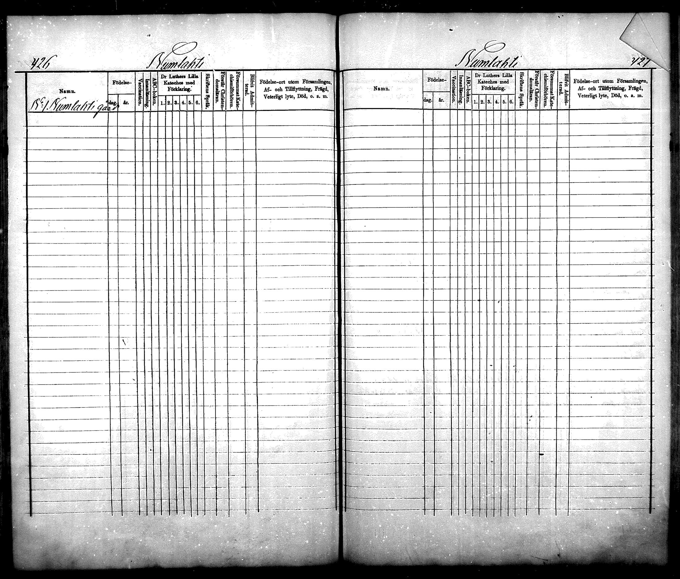 [ ../kirjat/Kirkonkirjat/nurmijarvi/lastenkirja_1875-1881_mko66-77/kuvat/211.jpg ]