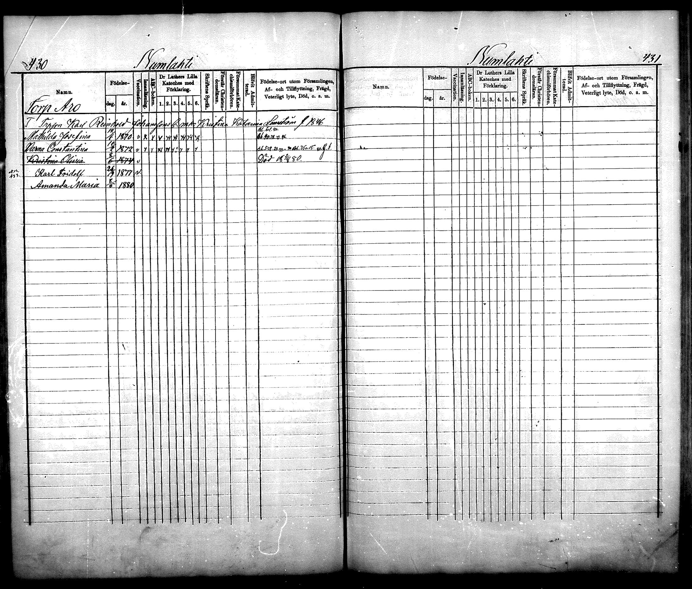 [ ../kirjat/Kirkonkirjat/nurmijarvi/lastenkirja_1875-1881_mko66-77/kuvat/213.jpg ]