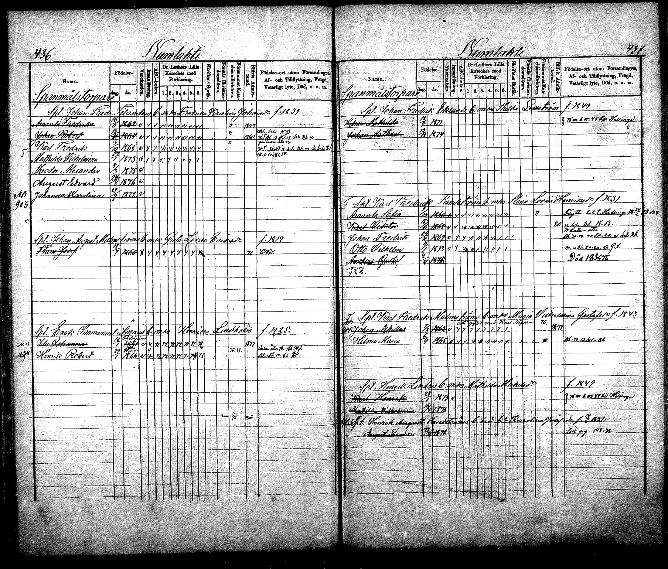 [ ../kirjat/Kirkonkirjat/nurmijarvi/lastenkirja_1875-1881_mko66-77/kuvat/216.jpg ]
