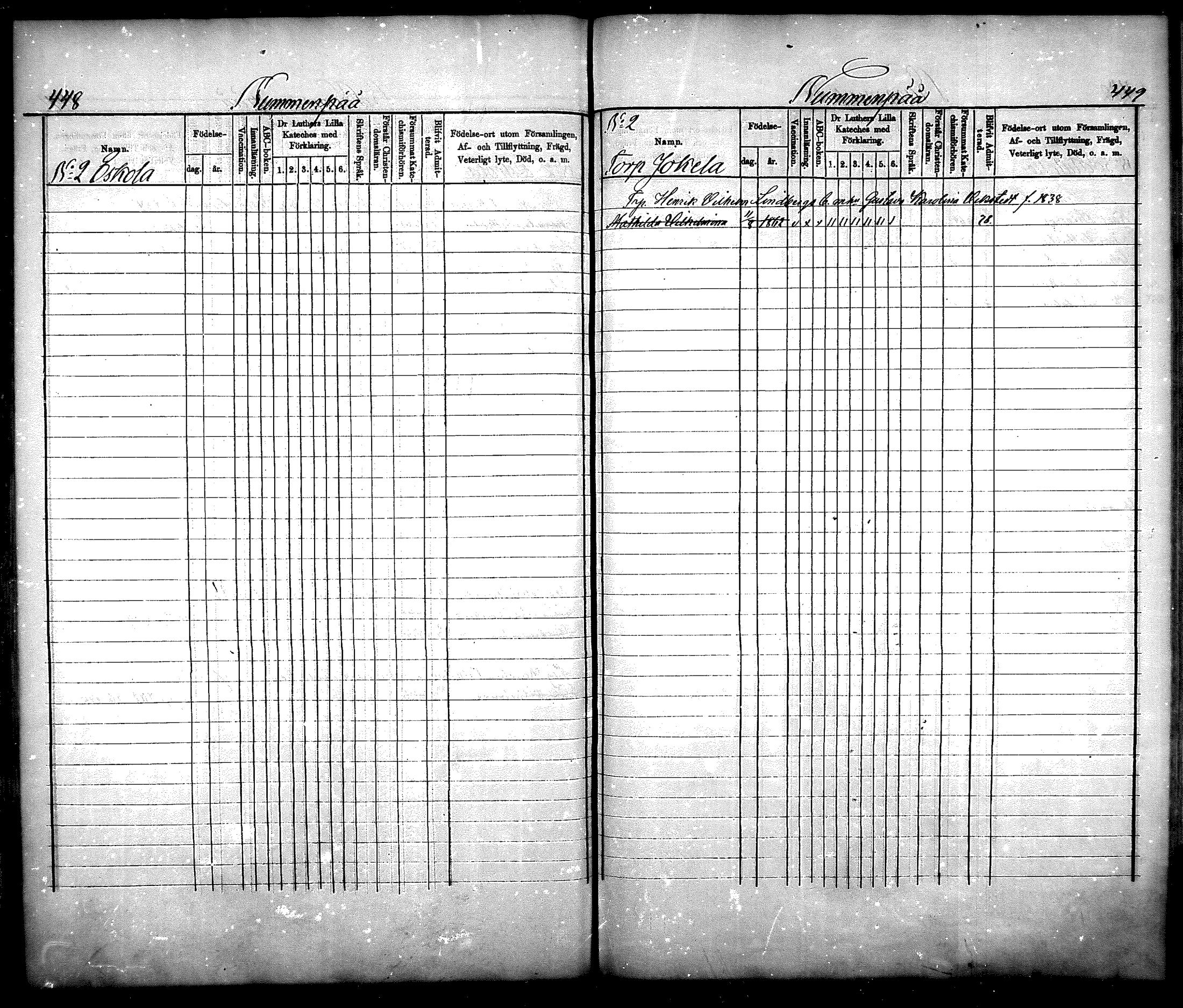 [ ../kirjat/Kirkonkirjat/nurmijarvi/lastenkirja_1875-1881_mko66-77/kuvat/222.jpg ]