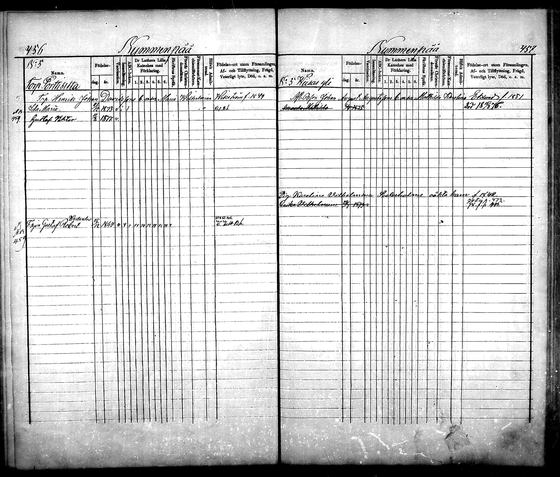 [ ../kirjat/Kirkonkirjat/nurmijarvi/lastenkirja_1875-1881_mko66-77/kuvat/226.jpg ]