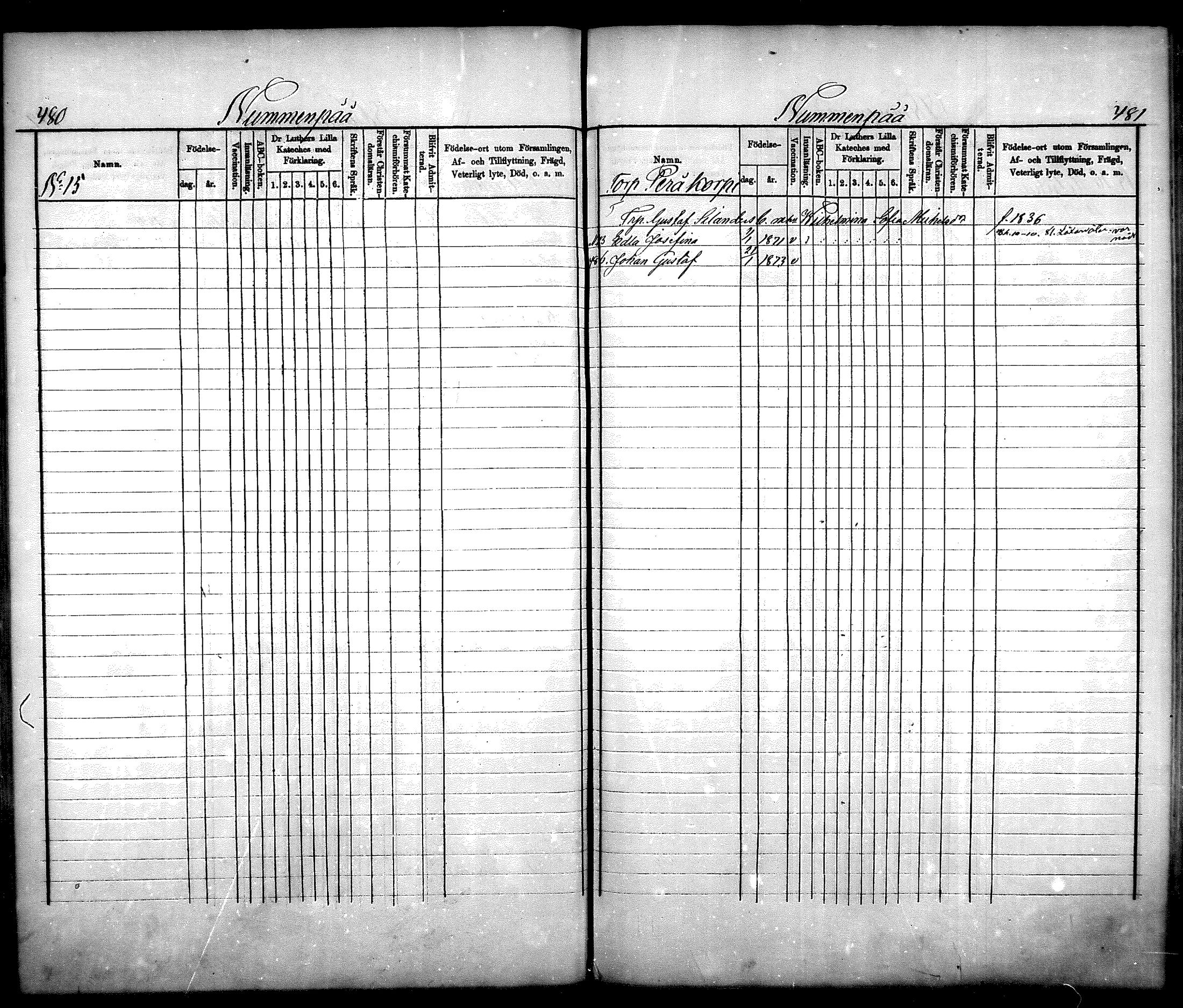 [ ../kirjat/Kirkonkirjat/nurmijarvi/lastenkirja_1875-1881_mko66-77/kuvat/238.jpg ]