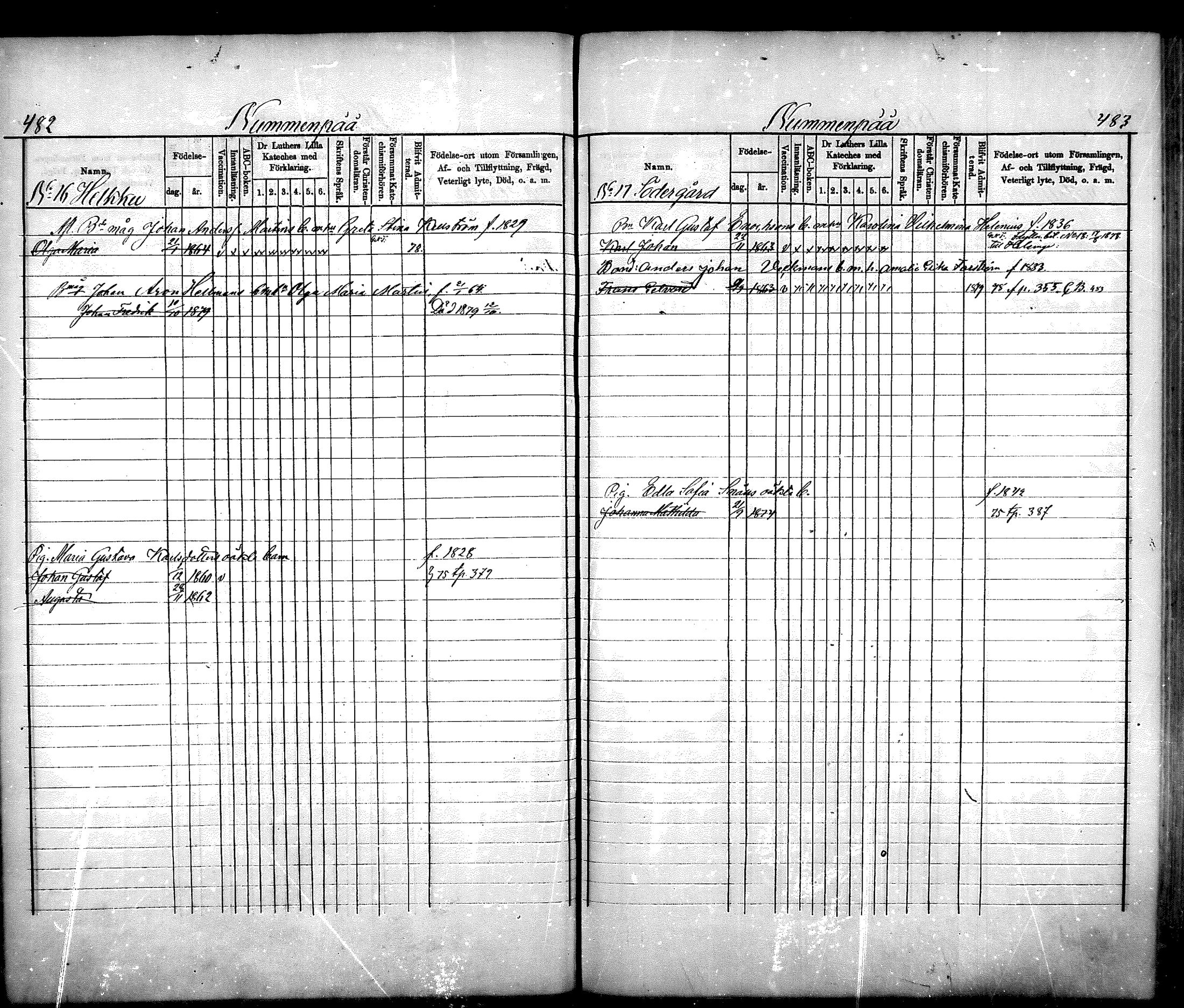 [ ../kirjat/Kirkonkirjat/nurmijarvi/lastenkirja_1875-1881_mko66-77/kuvat/239.jpg ]