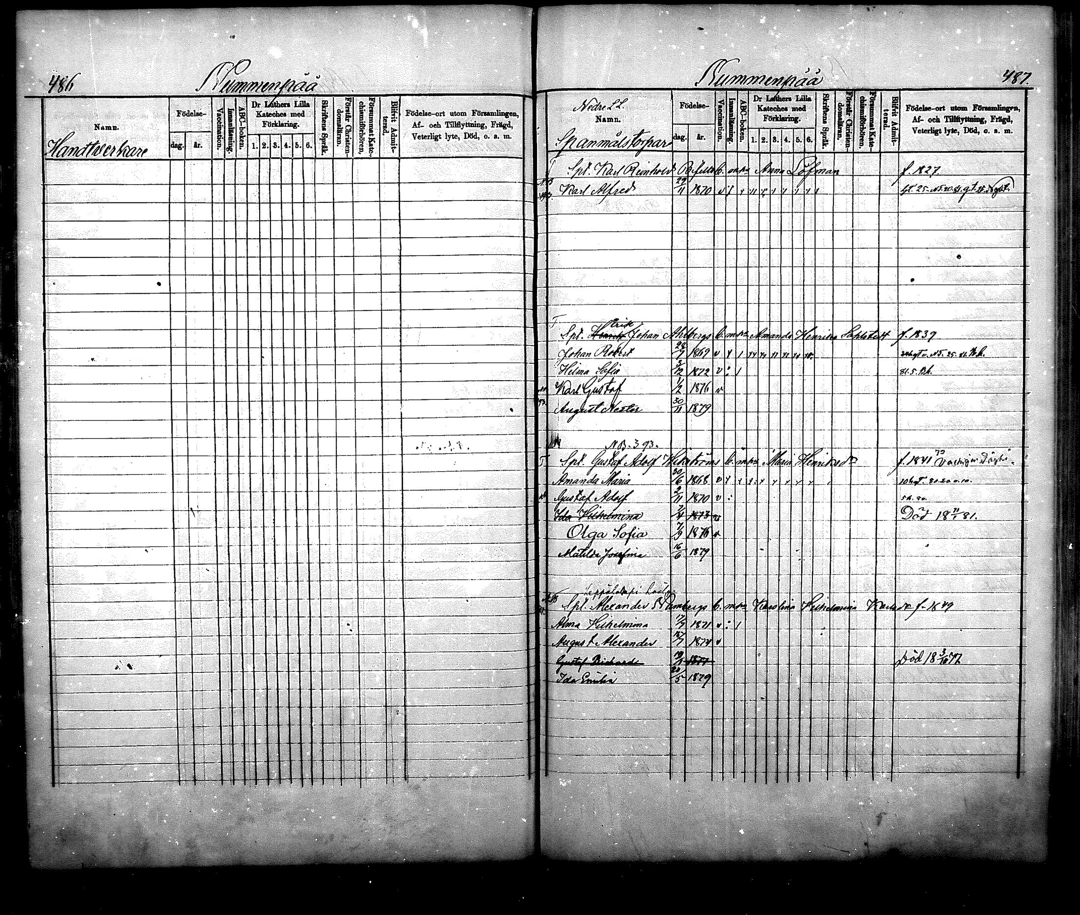 [ ../kirjat/Kirkonkirjat/nurmijarvi/lastenkirja_1875-1881_mko66-77/kuvat/241.jpg ]