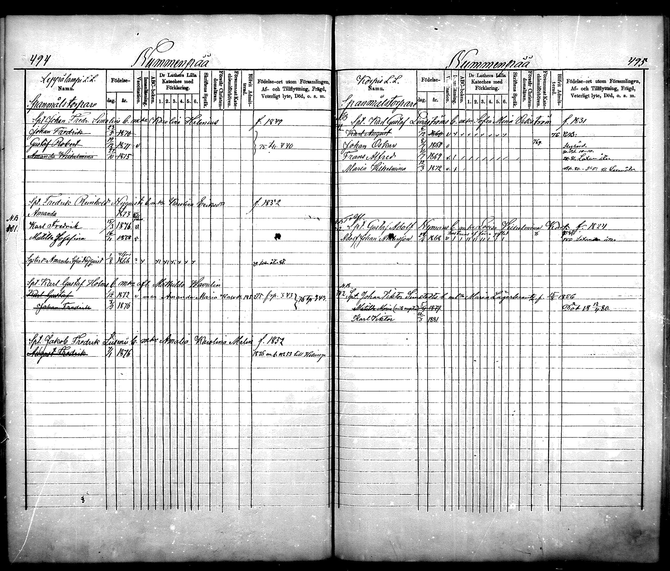 [ ../kirjat/Kirkonkirjat/nurmijarvi/lastenkirja_1875-1881_mko66-77/kuvat/245.jpg ]