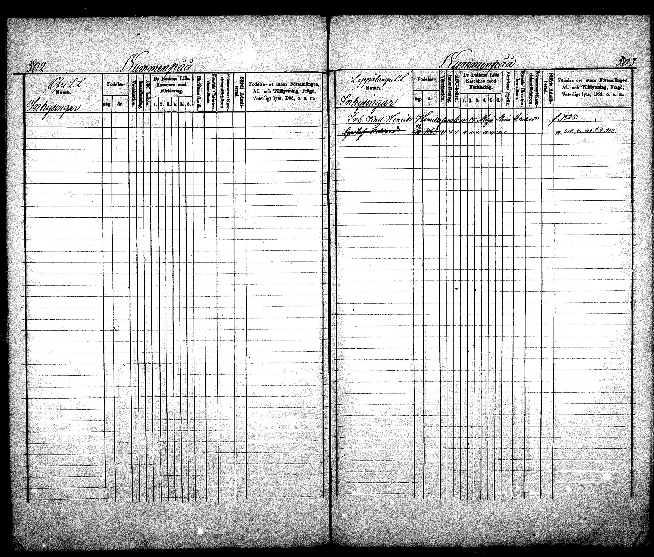 [ ../kirjat/Kirkonkirjat/nurmijarvi/lastenkirja_1875-1881_mko66-77/kuvat/249.jpg ]