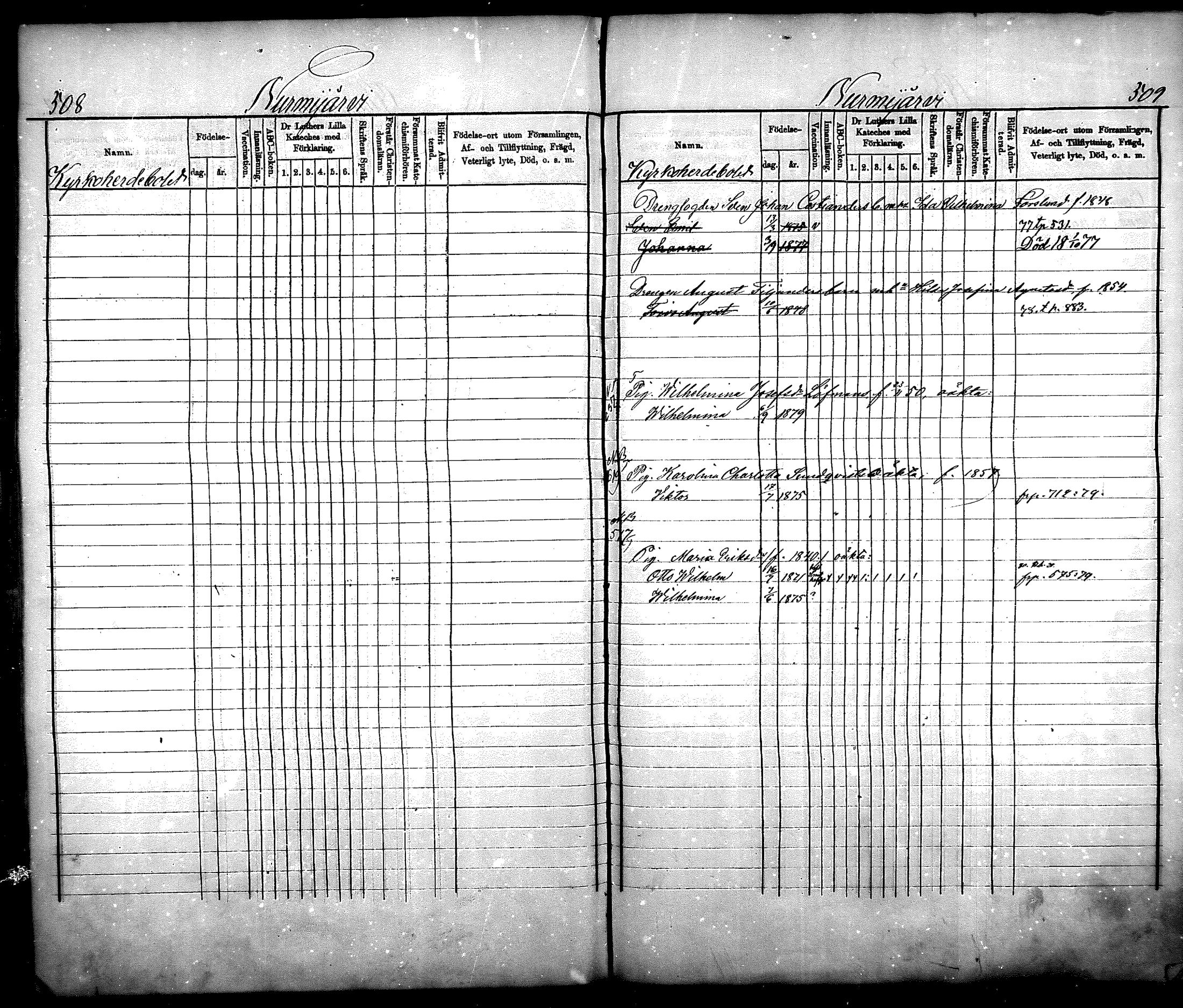 [ ../kirjat/Kirkonkirjat/nurmijarvi/lastenkirja_1875-1881_mko66-77/kuvat/252.jpg ]