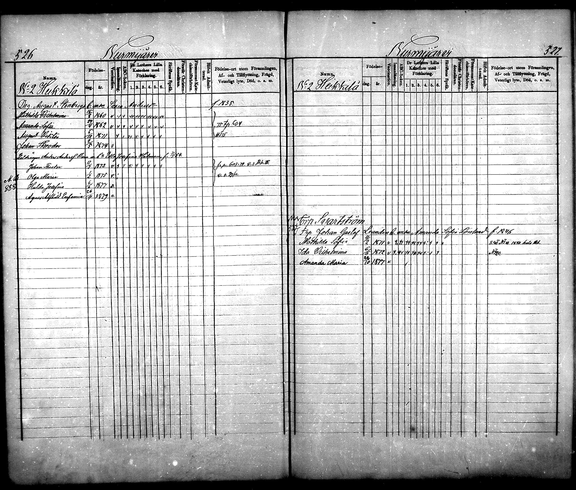 [ ../kirjat/Kirkonkirjat/nurmijarvi/lastenkirja_1875-1881_mko66-77/kuvat/260.jpg ]