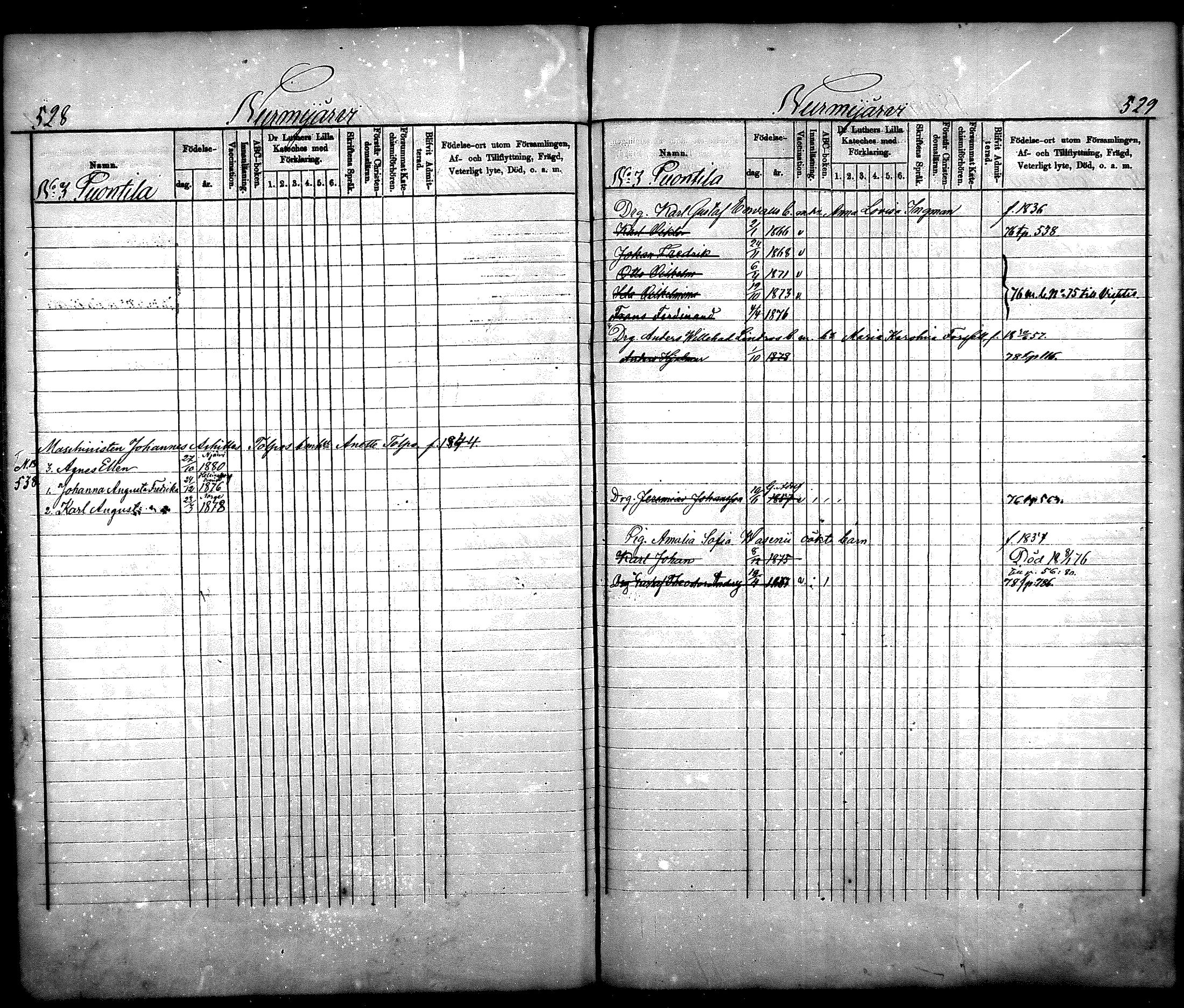 [ ../kirjat/Kirkonkirjat/nurmijarvi/lastenkirja_1875-1881_mko66-77/kuvat/261.jpg ]