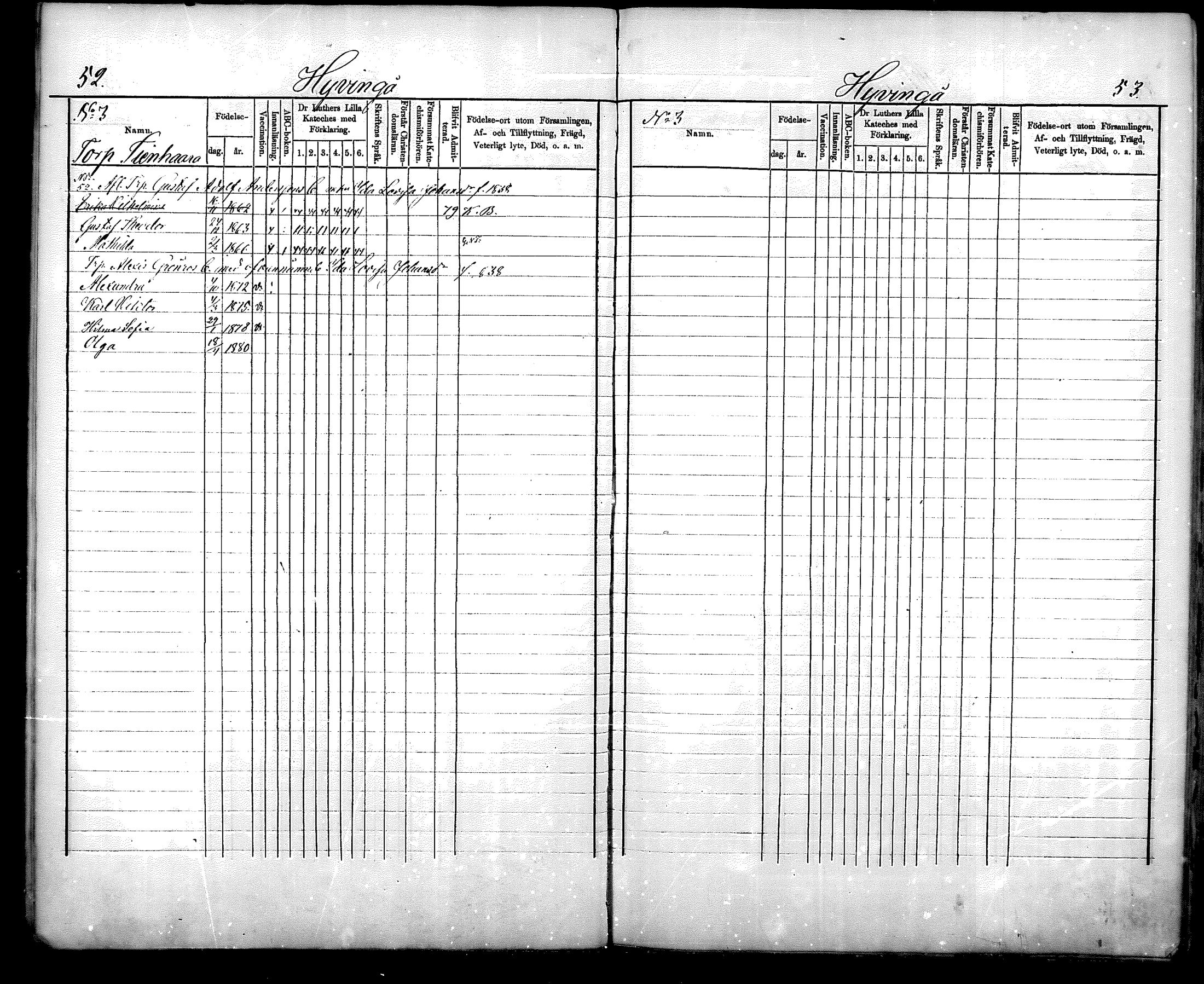 [ ../kirjat/Kirkonkirjat/nurmijarvi/lastenkirja_1875-1881_mko66-77/kuvat/27.jpg ]