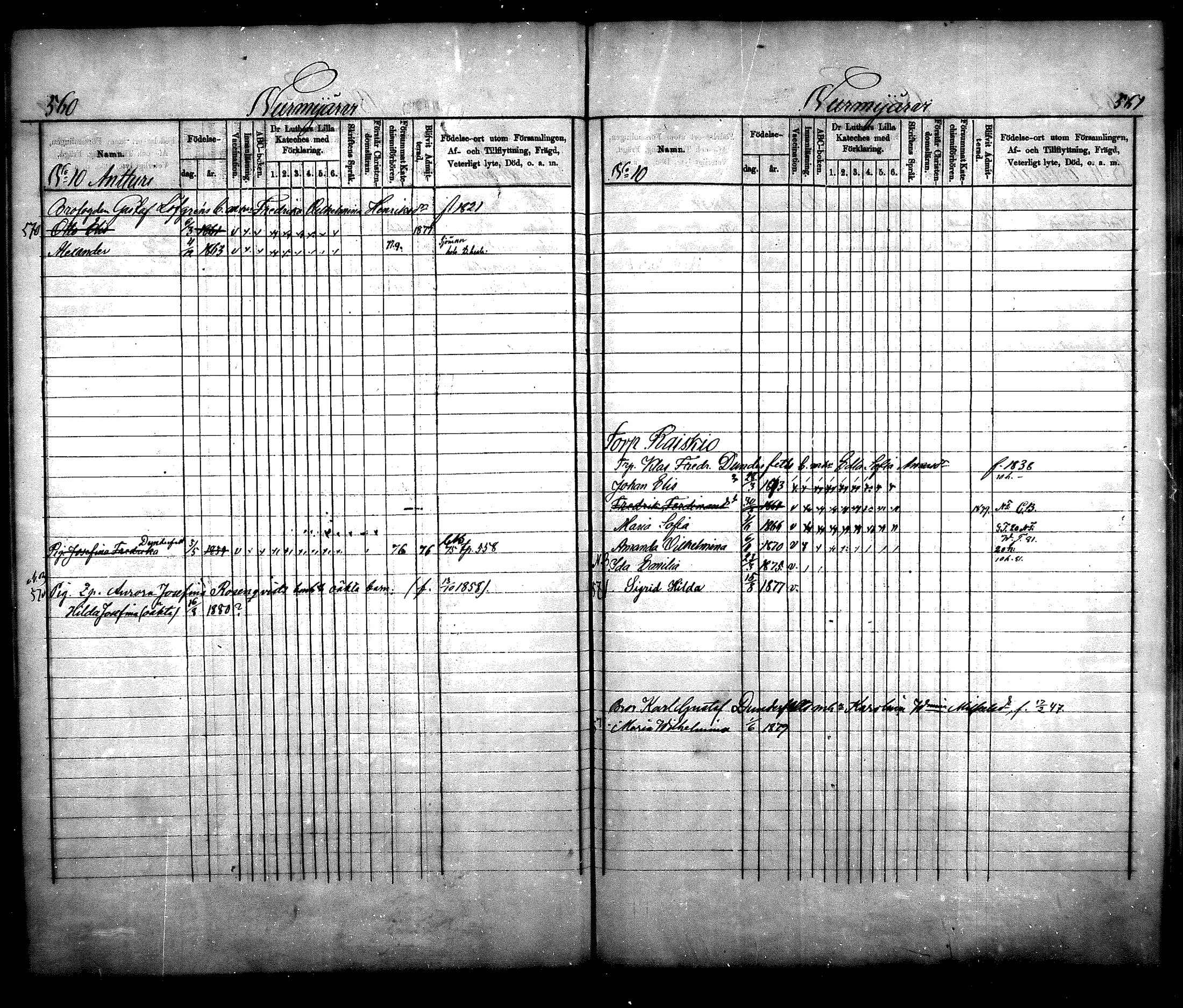 [ ../kirjat/Kirkonkirjat/nurmijarvi/lastenkirja_1875-1881_mko66-77/kuvat/277.jpg ]