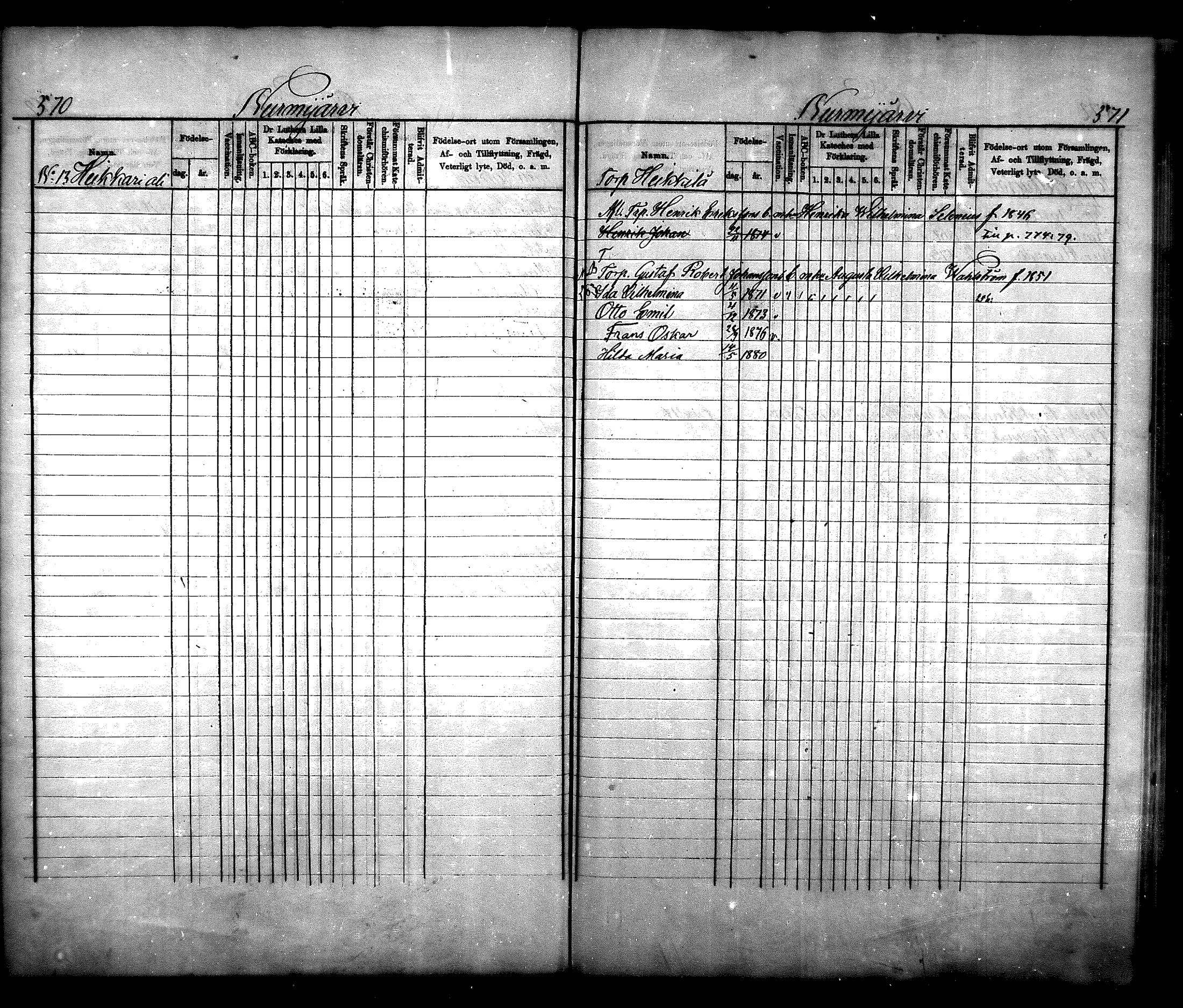 [ ../kirjat/Kirkonkirjat/nurmijarvi/lastenkirja_1875-1881_mko66-77/kuvat/282.jpg ]