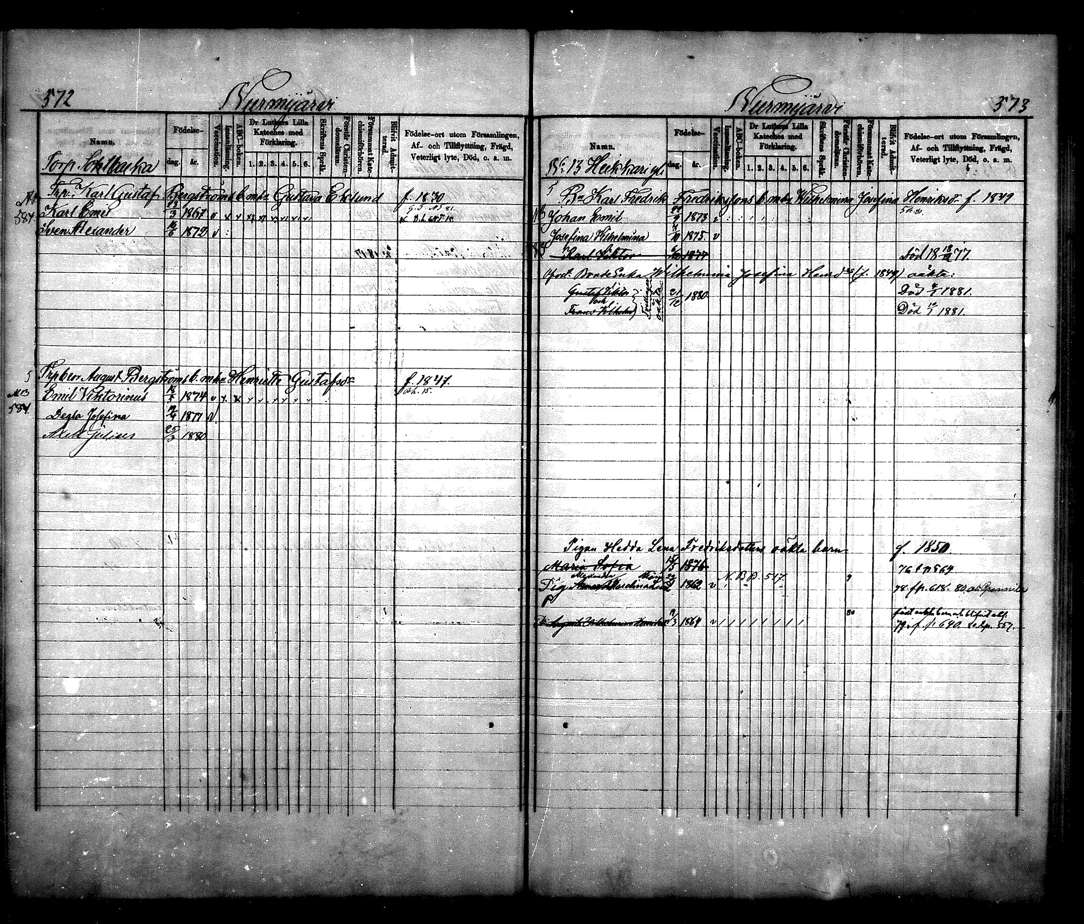 [ ../kirjat/Kirkonkirjat/nurmijarvi/lastenkirja_1875-1881_mko66-77/kuvat/283.jpg ]