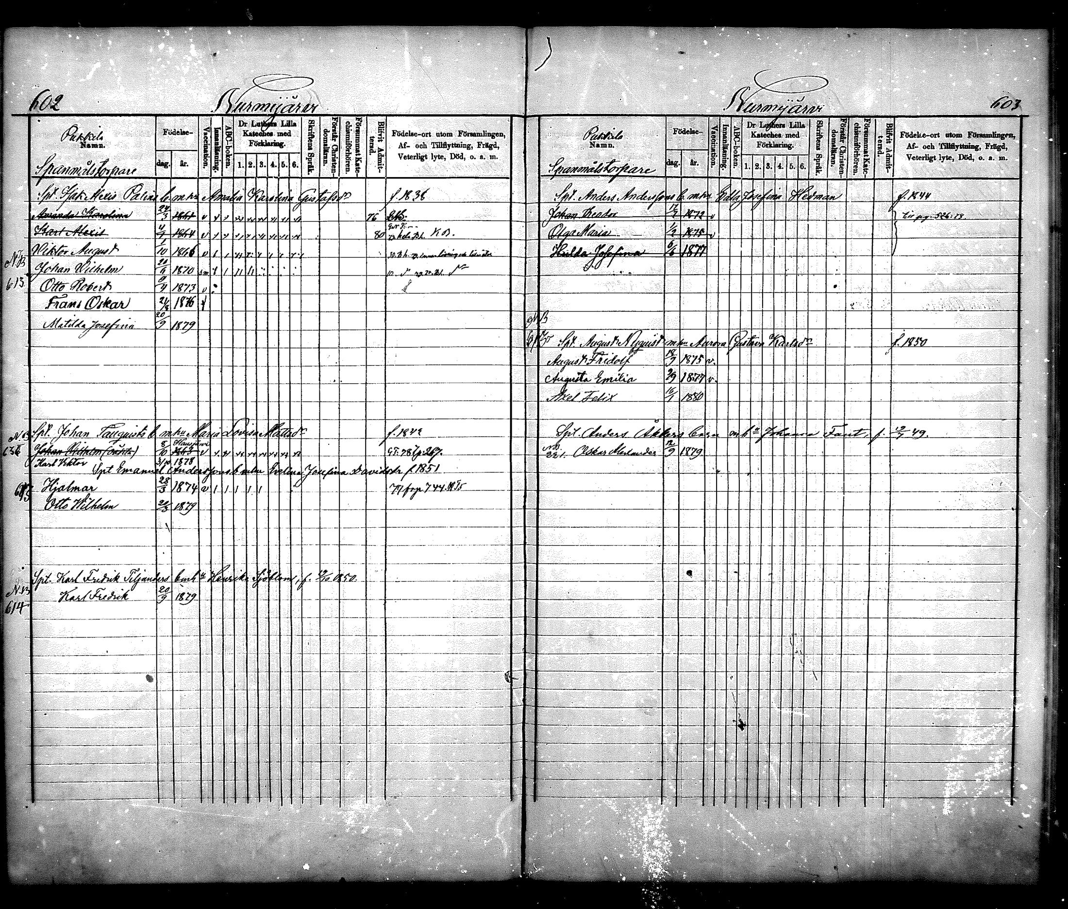 [ ../kirjat/Kirkonkirjat/nurmijarvi/lastenkirja_1875-1881_mko66-77/kuvat/298.jpg ]