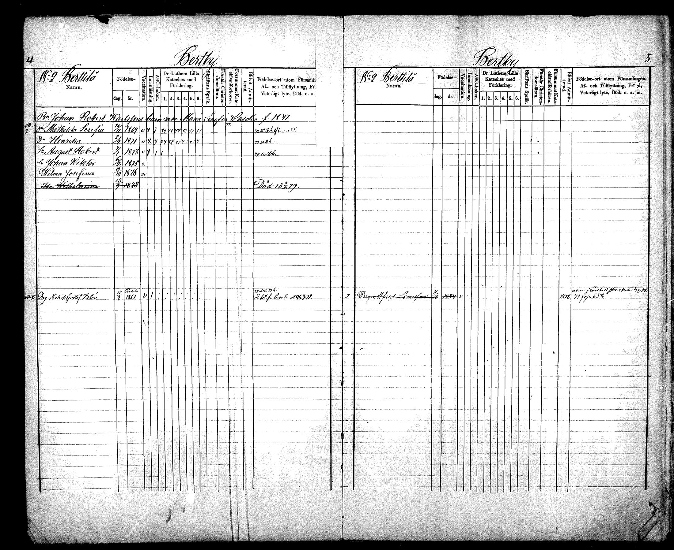 [ ../kirjat/Kirkonkirjat/nurmijarvi/lastenkirja_1875-1881_mko66-77/kuvat/3.jpg ]