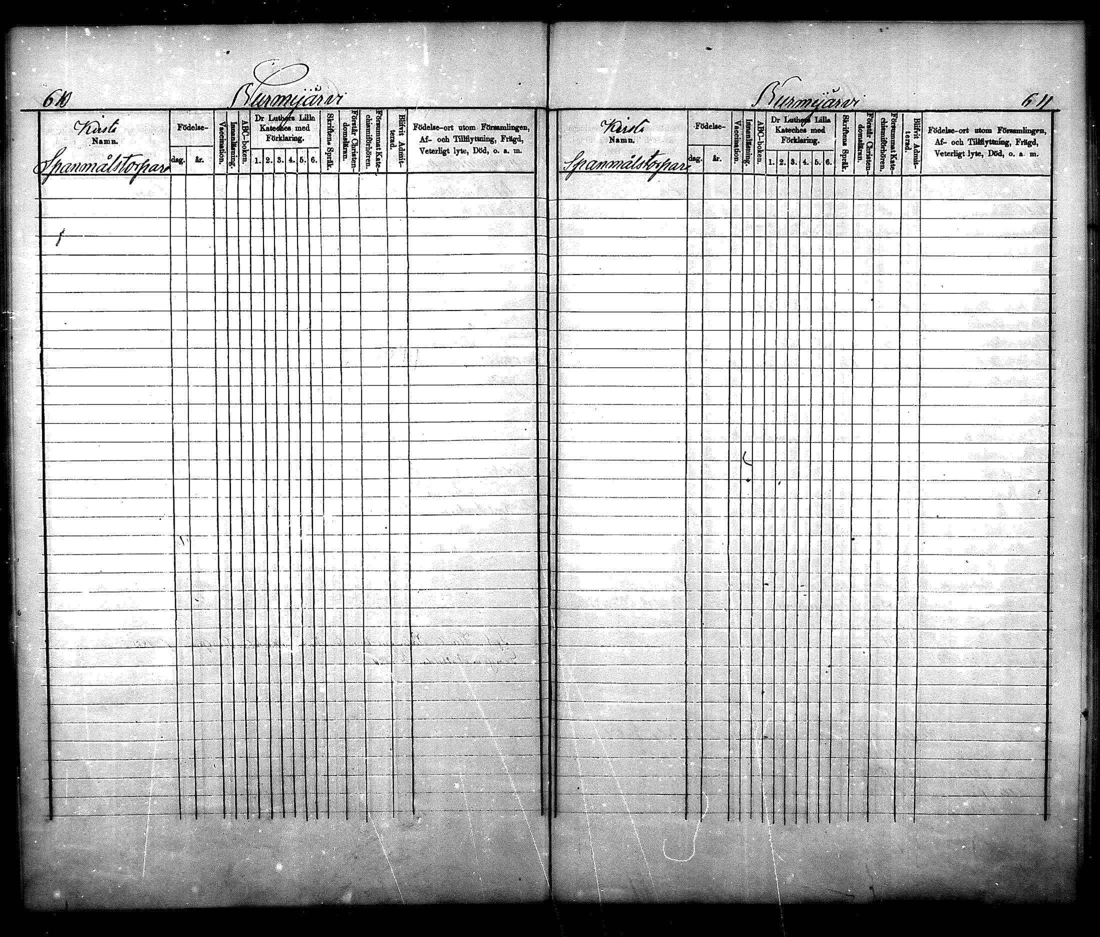 [ ../kirjat/Kirkonkirjat/nurmijarvi/lastenkirja_1875-1881_mko66-77/kuvat/302.jpg ]