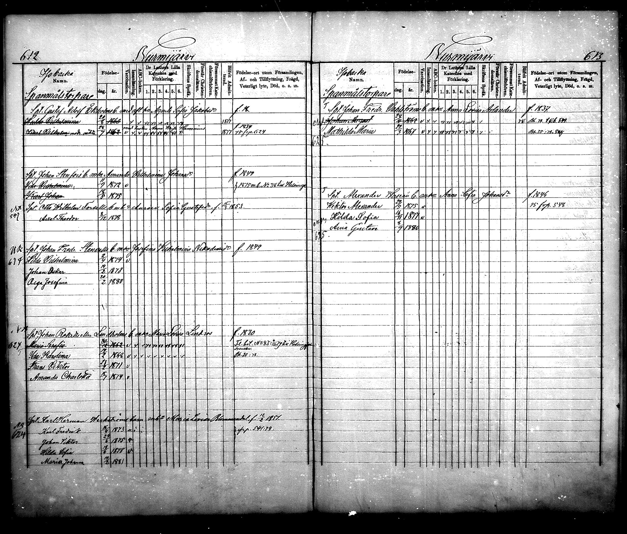 [ ../kirjat/Kirkonkirjat/nurmijarvi/lastenkirja_1875-1881_mko66-77/kuvat/303.jpg ]