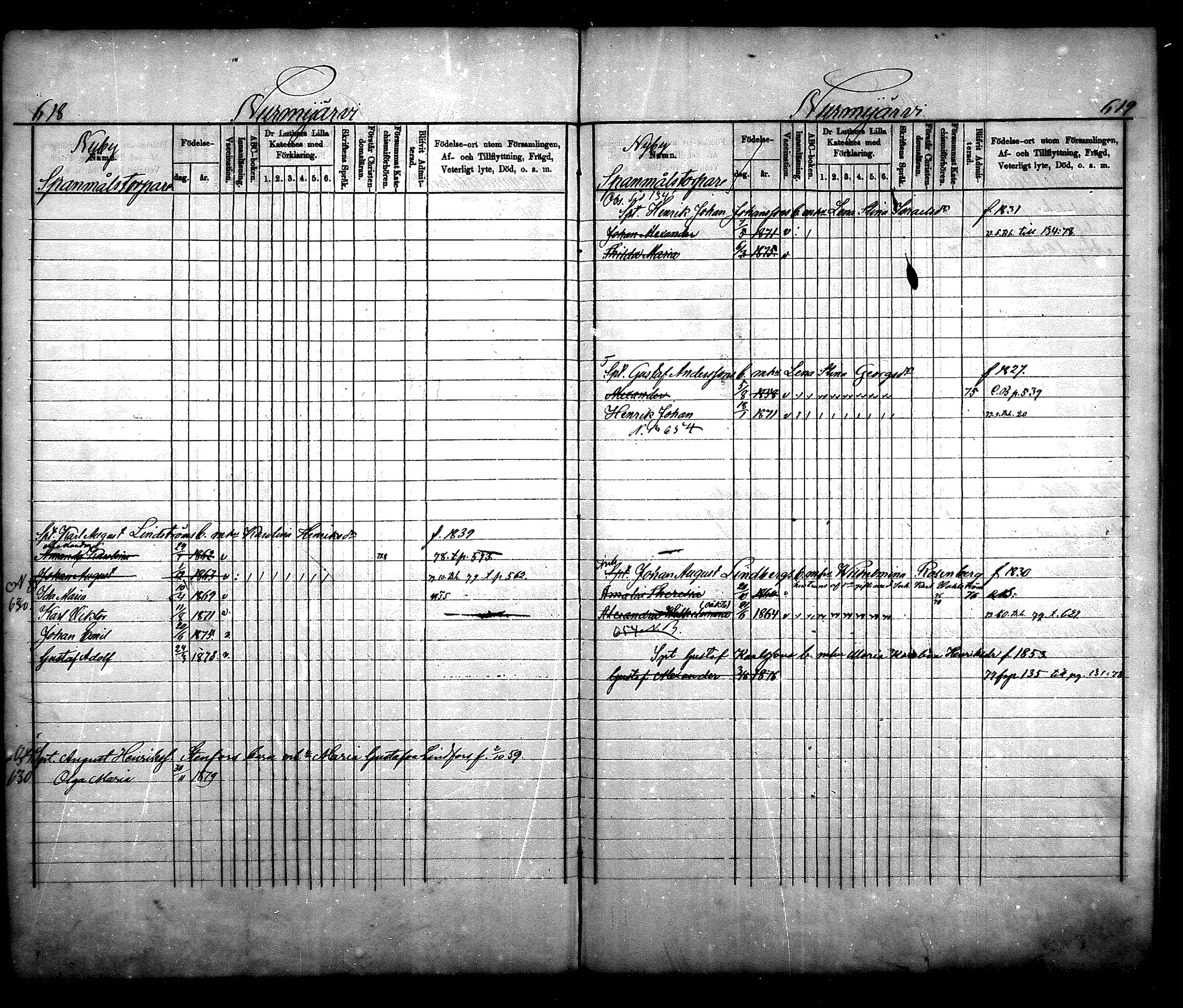 [ ../kirjat/Kirkonkirjat/nurmijarvi/lastenkirja_1875-1881_mko66-77/kuvat/306.jpg ]
