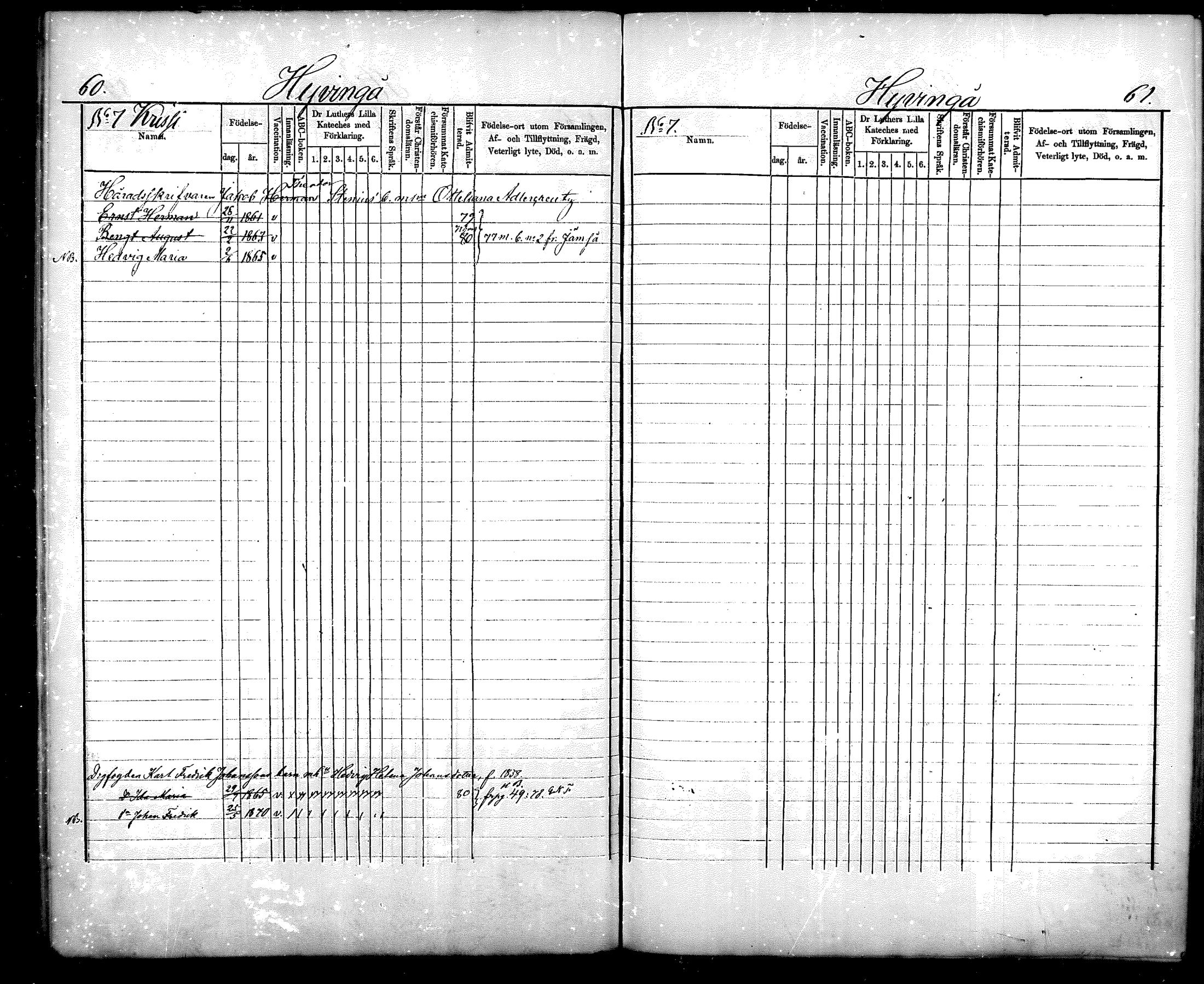 [ ../kirjat/Kirkonkirjat/nurmijarvi/lastenkirja_1875-1881_mko66-77/kuvat/31.jpg ]