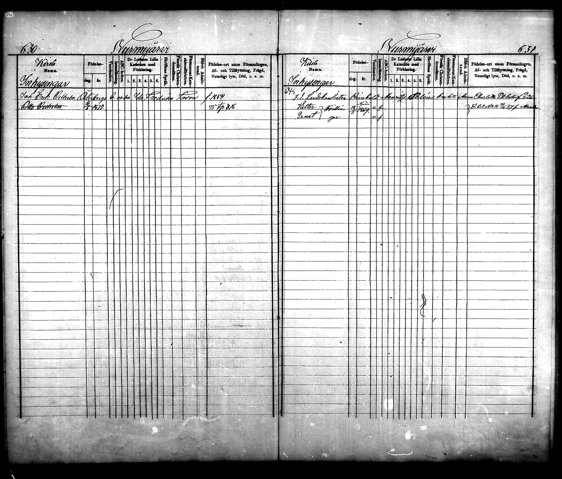 [ ../kirjat/Kirkonkirjat/nurmijarvi/lastenkirja_1875-1881_mko66-77/kuvat/312.jpg ]