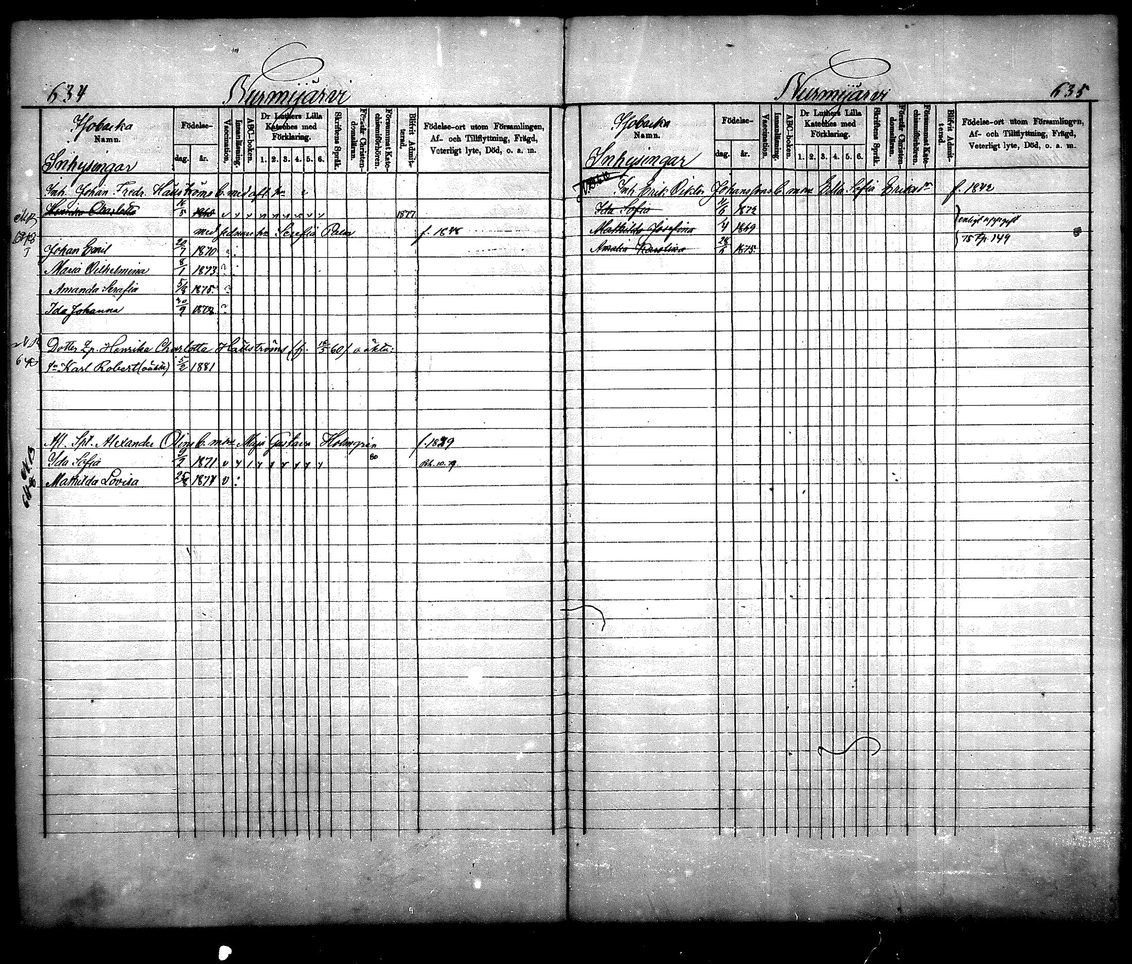 [ ../kirjat/Kirkonkirjat/nurmijarvi/lastenkirja_1875-1881_mko66-77/kuvat/314.jpg ]