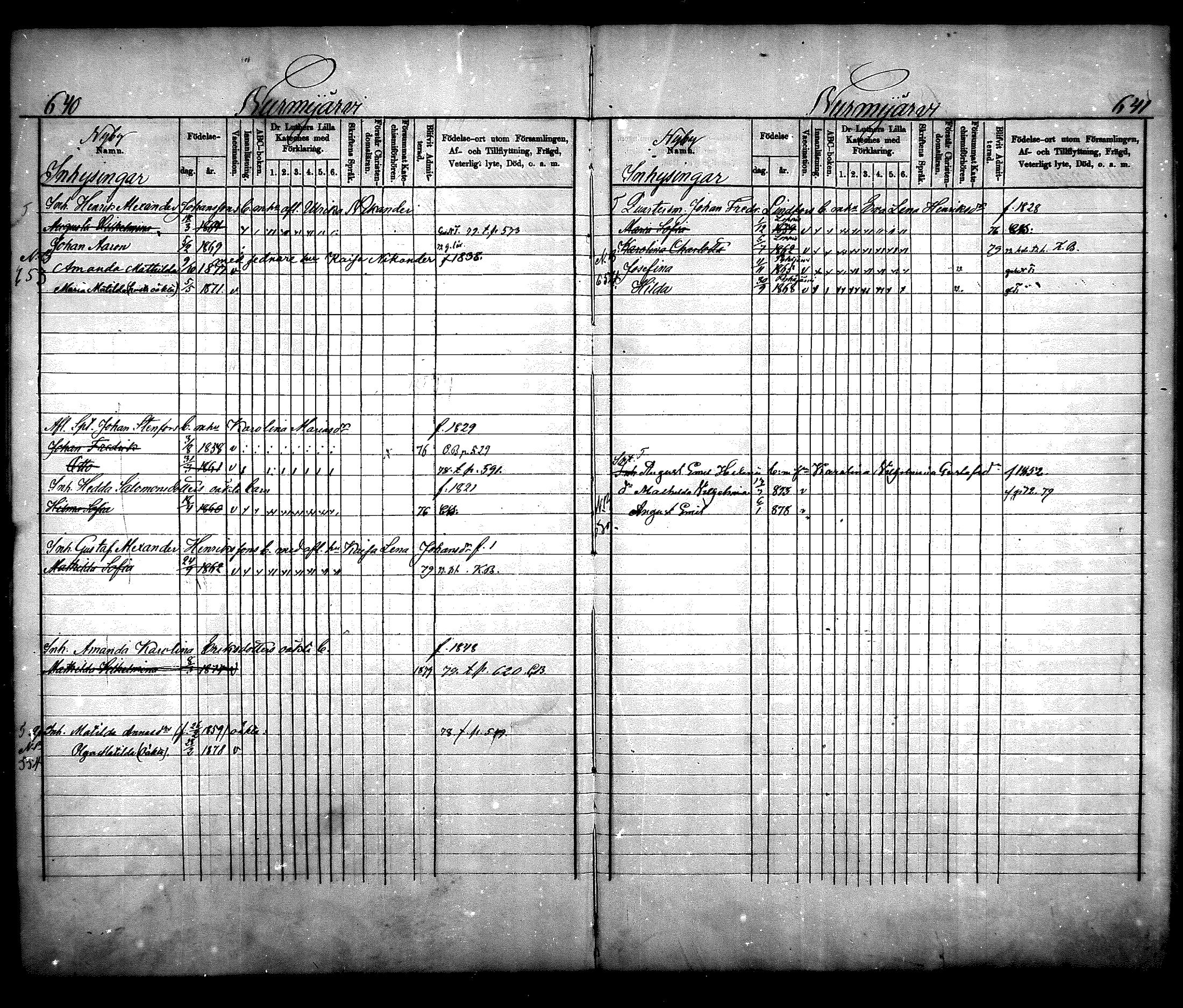 [ ../kirjat/Kirkonkirjat/nurmijarvi/lastenkirja_1875-1881_mko66-77/kuvat/317.jpg ]