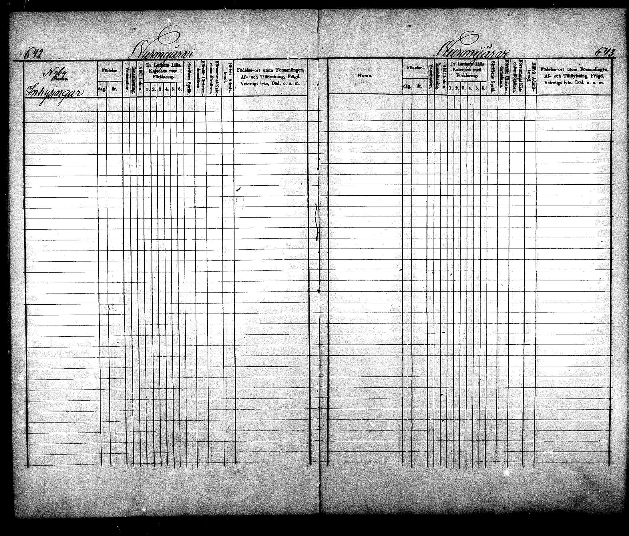 [ ../kirjat/Kirkonkirjat/nurmijarvi/lastenkirja_1875-1881_mko66-77/kuvat/318.jpg ]