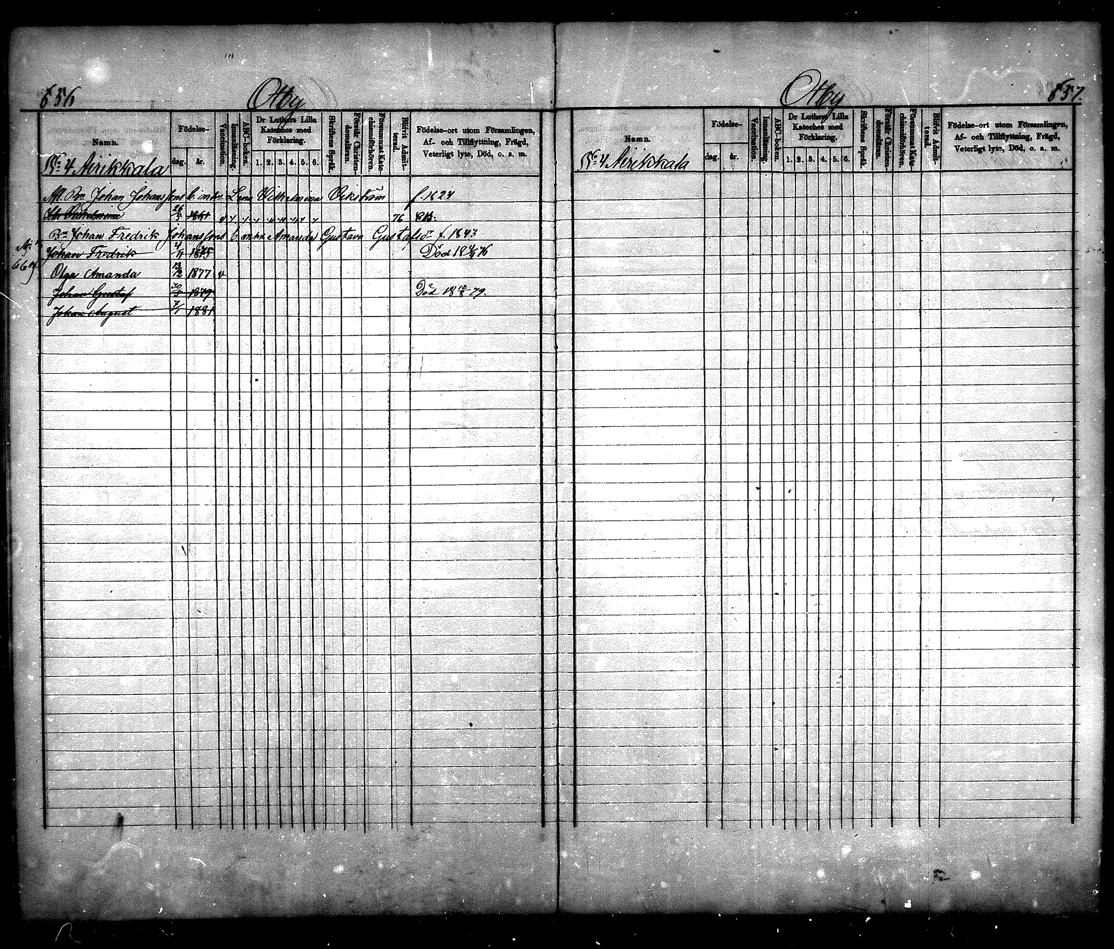 [ ../kirjat/Kirkonkirjat/nurmijarvi/lastenkirja_1875-1881_mko66-77/kuvat/325.jpg ]