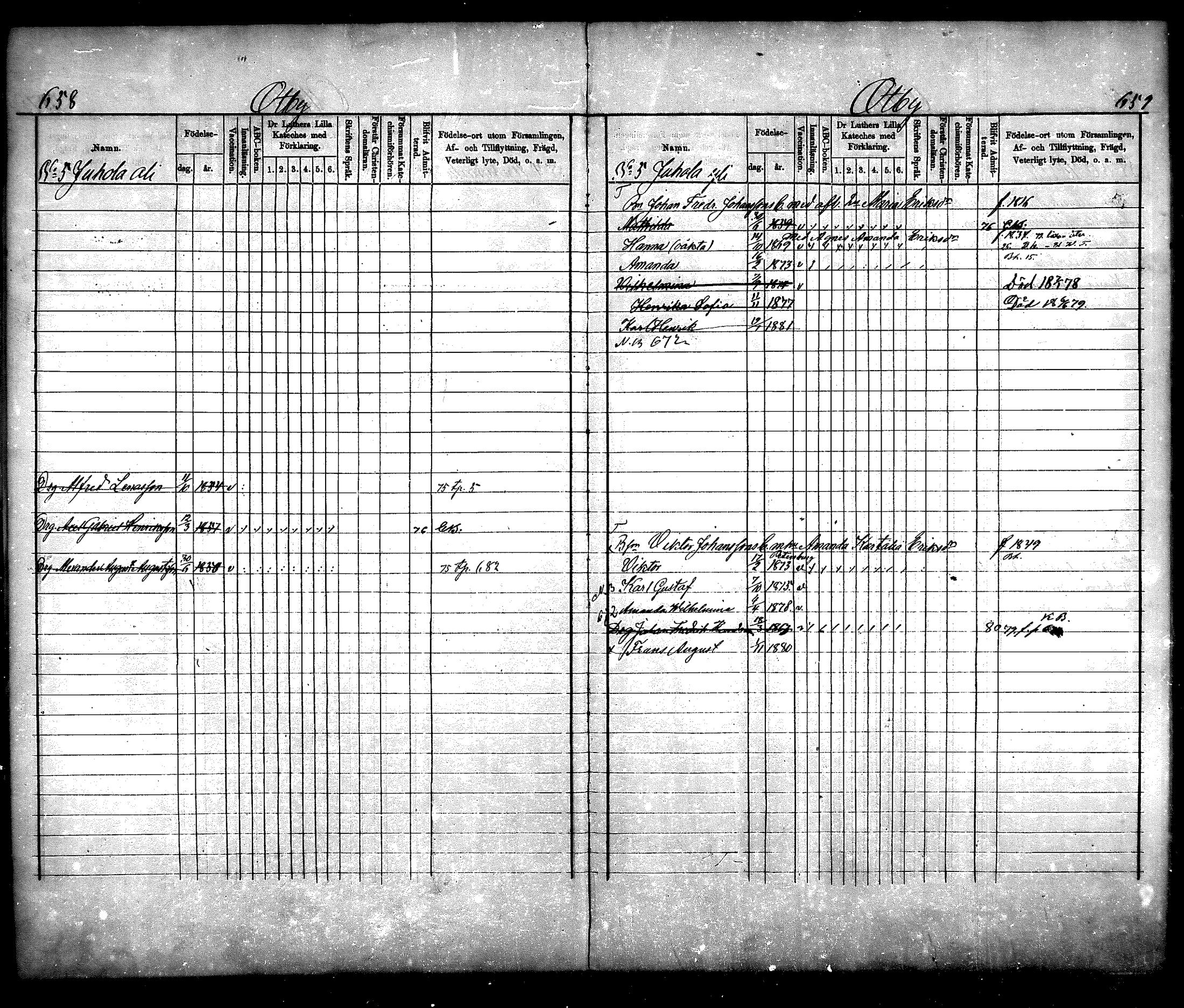 [ ../kirjat/Kirkonkirjat/nurmijarvi/lastenkirja_1875-1881_mko66-77/kuvat/326.jpg ]