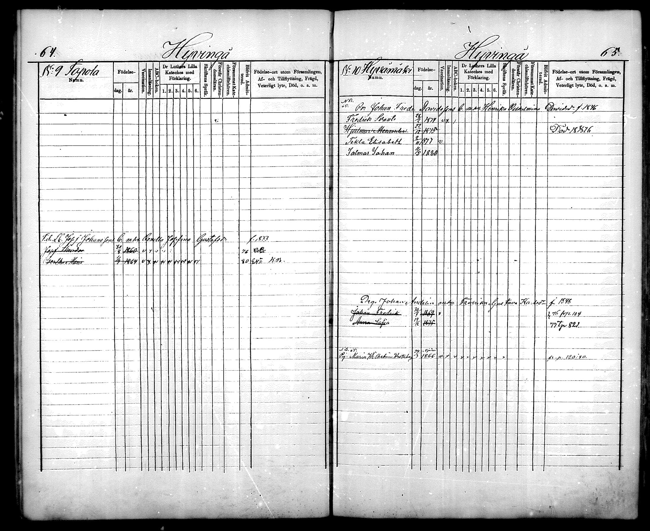[ ../kirjat/Kirkonkirjat/nurmijarvi/lastenkirja_1875-1881_mko66-77/kuvat/33.jpg ]