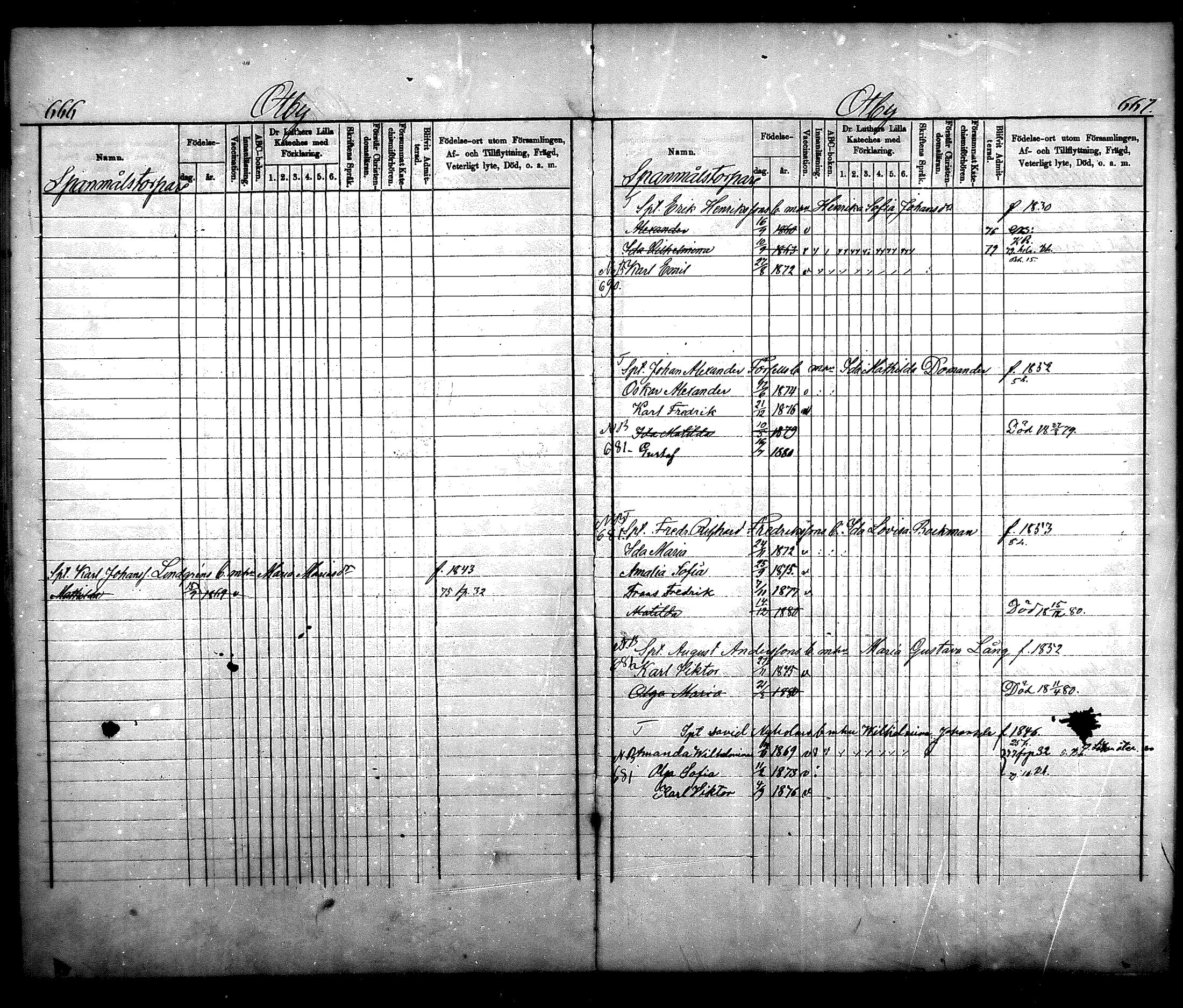 [ ../kirjat/Kirkonkirjat/nurmijarvi/lastenkirja_1875-1881_mko66-77/kuvat/330.jpg ]