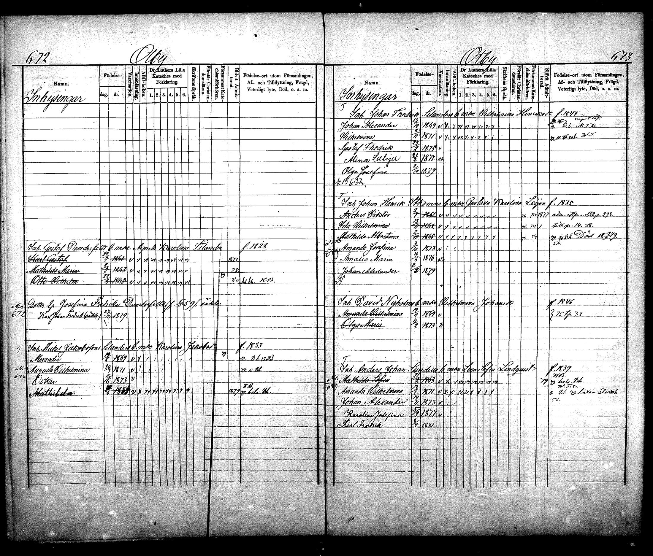 [ ../kirjat/Kirkonkirjat/nurmijarvi/lastenkirja_1875-1881_mko66-77/kuvat/333.jpg ]