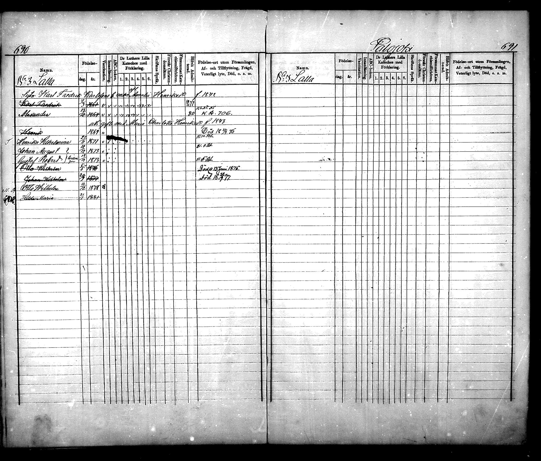 [ ../kirjat/Kirkonkirjat/nurmijarvi/lastenkirja_1875-1881_mko66-77/kuvat/340.jpg ]