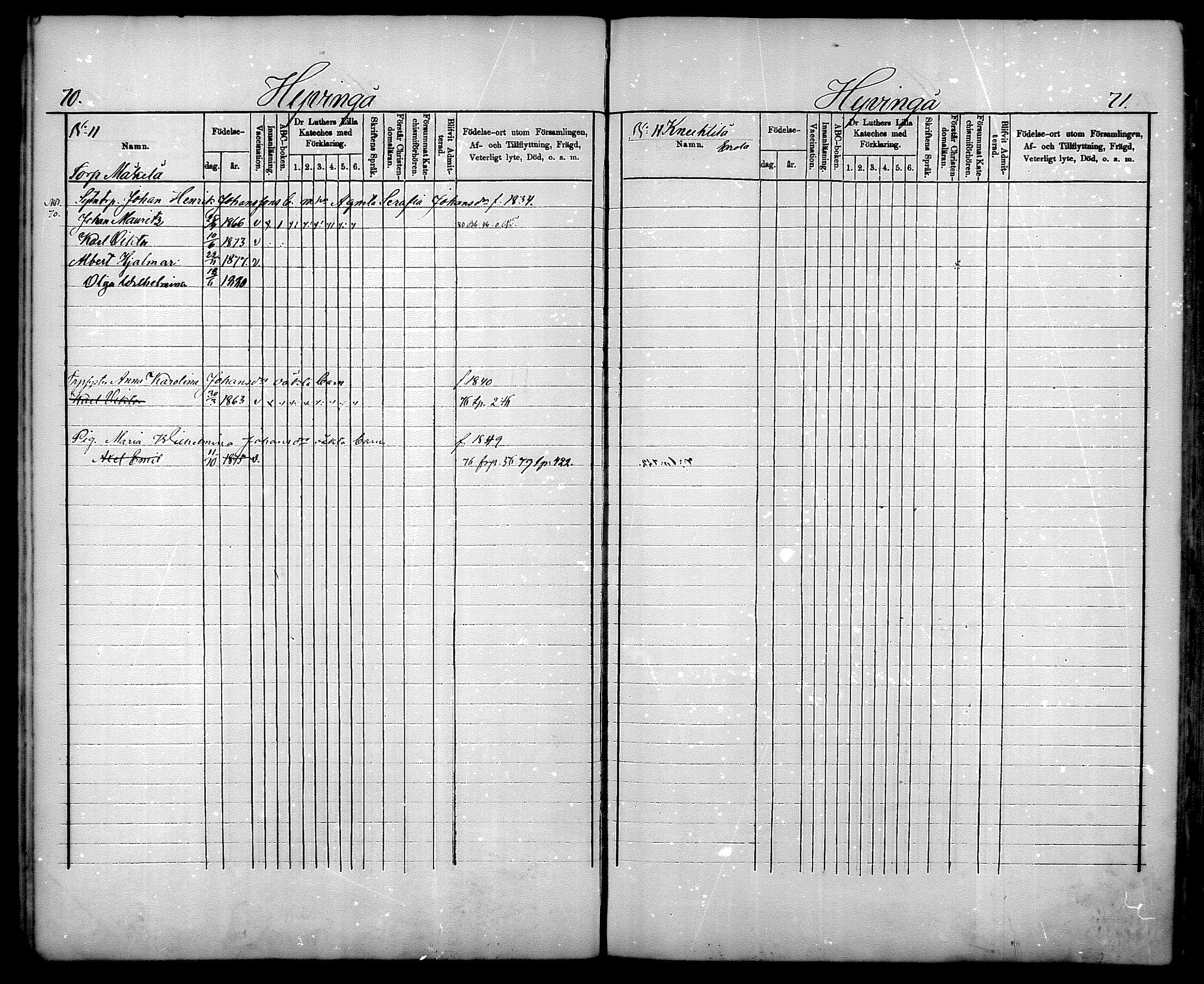 [ ../kirjat/Kirkonkirjat/nurmijarvi/lastenkirja_1875-1881_mko66-77/kuvat/36.jpg ]