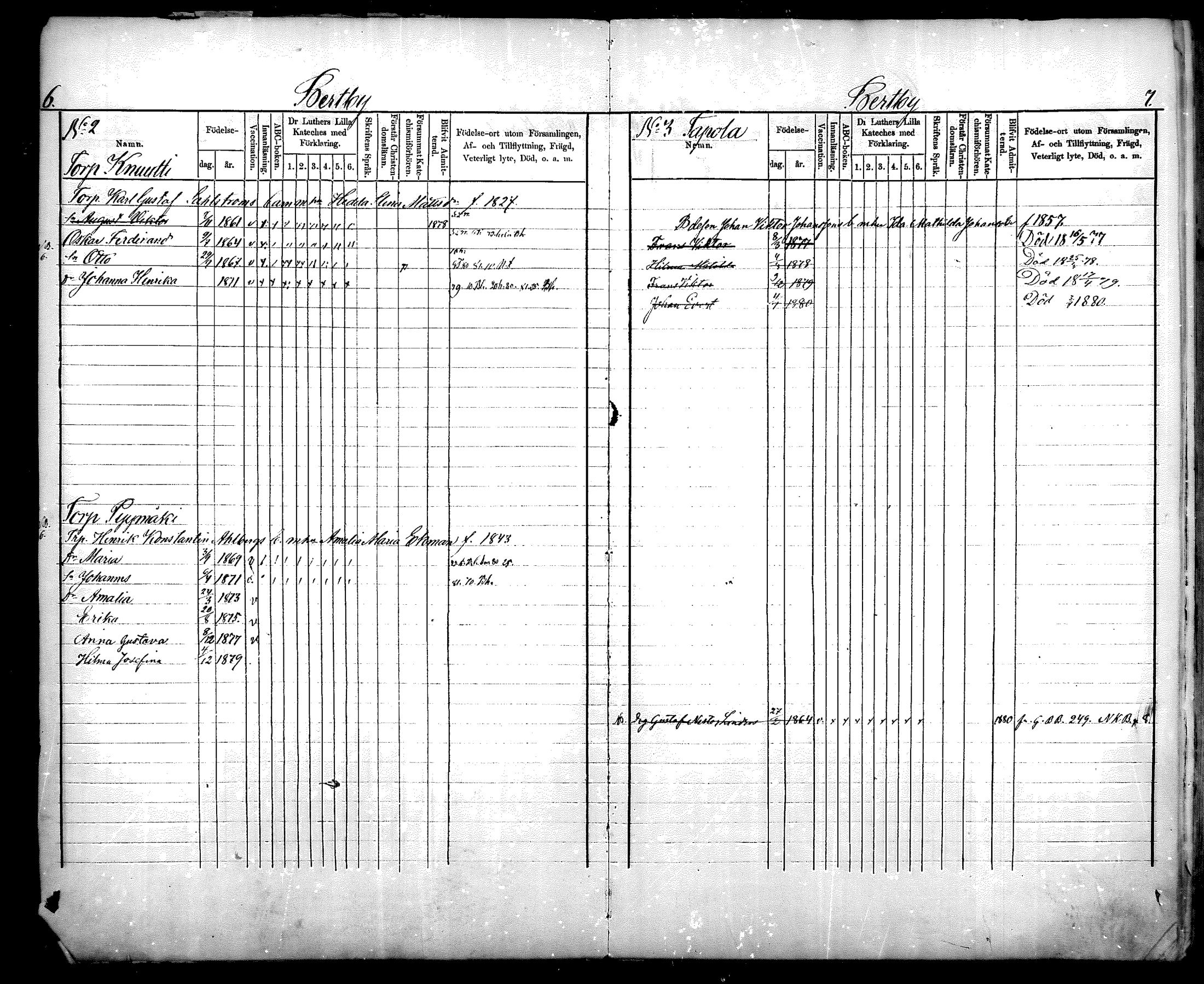 [ ../kirjat/Kirkonkirjat/nurmijarvi/lastenkirja_1875-1881_mko66-77/kuvat/4.jpg ]