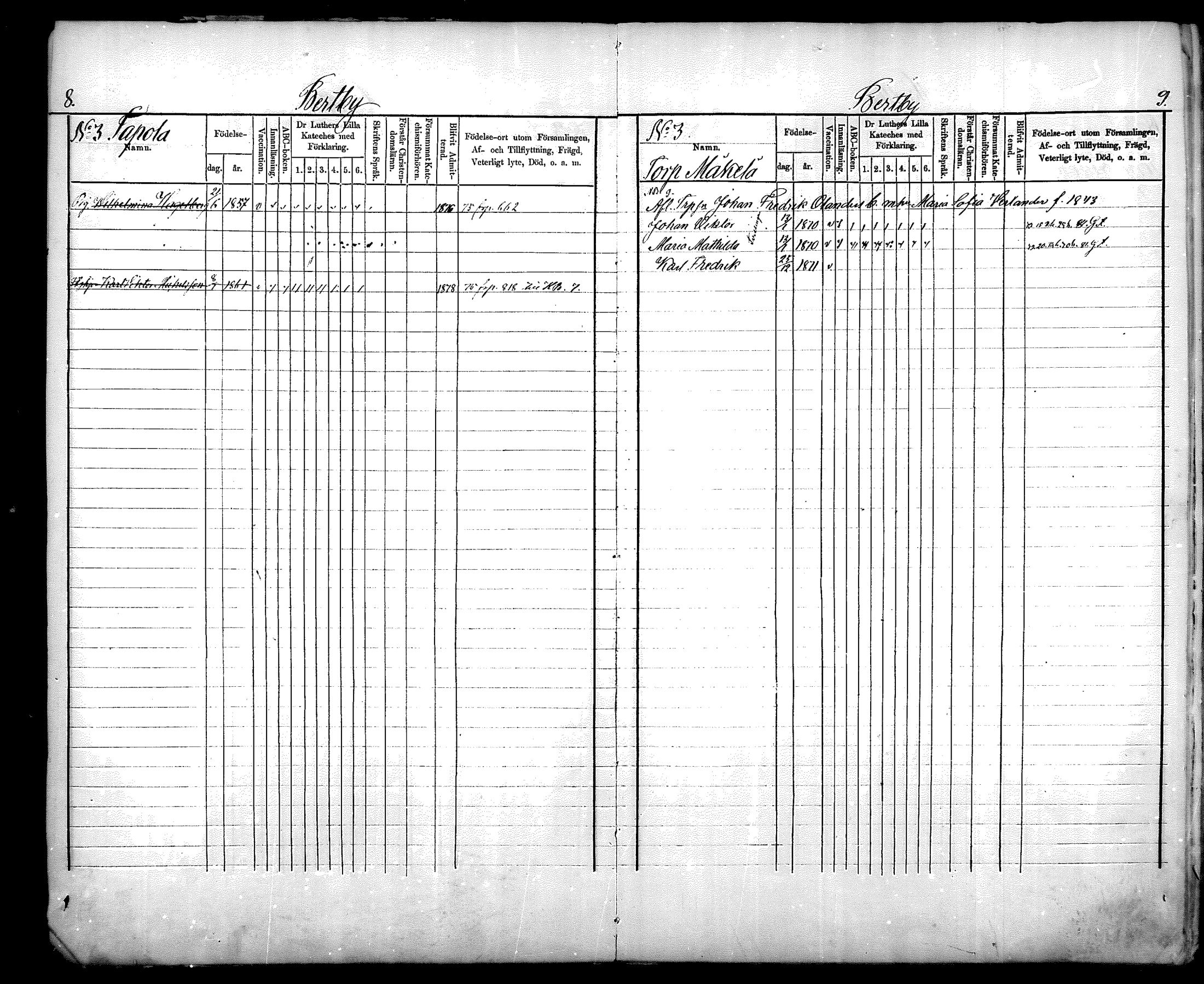 [ ../kirjat/Kirkonkirjat/nurmijarvi/lastenkirja_1875-1881_mko66-77/kuvat/5.jpg ]
