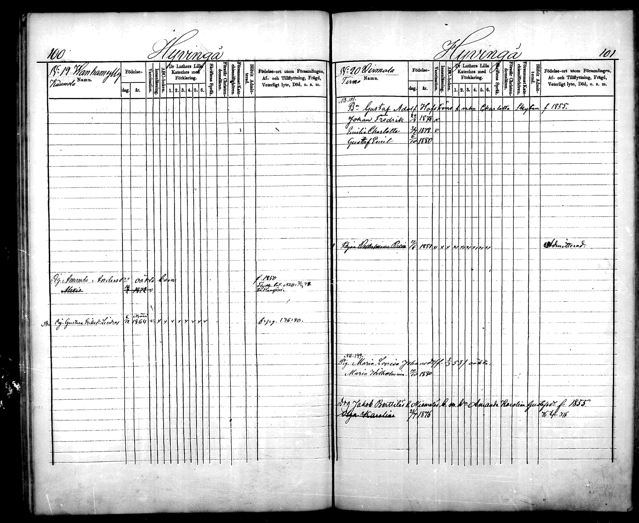 [ ../kirjat/Kirkonkirjat/nurmijarvi/lastenkirja_1875-1881_mko66-77/kuvat/51.jpg ]