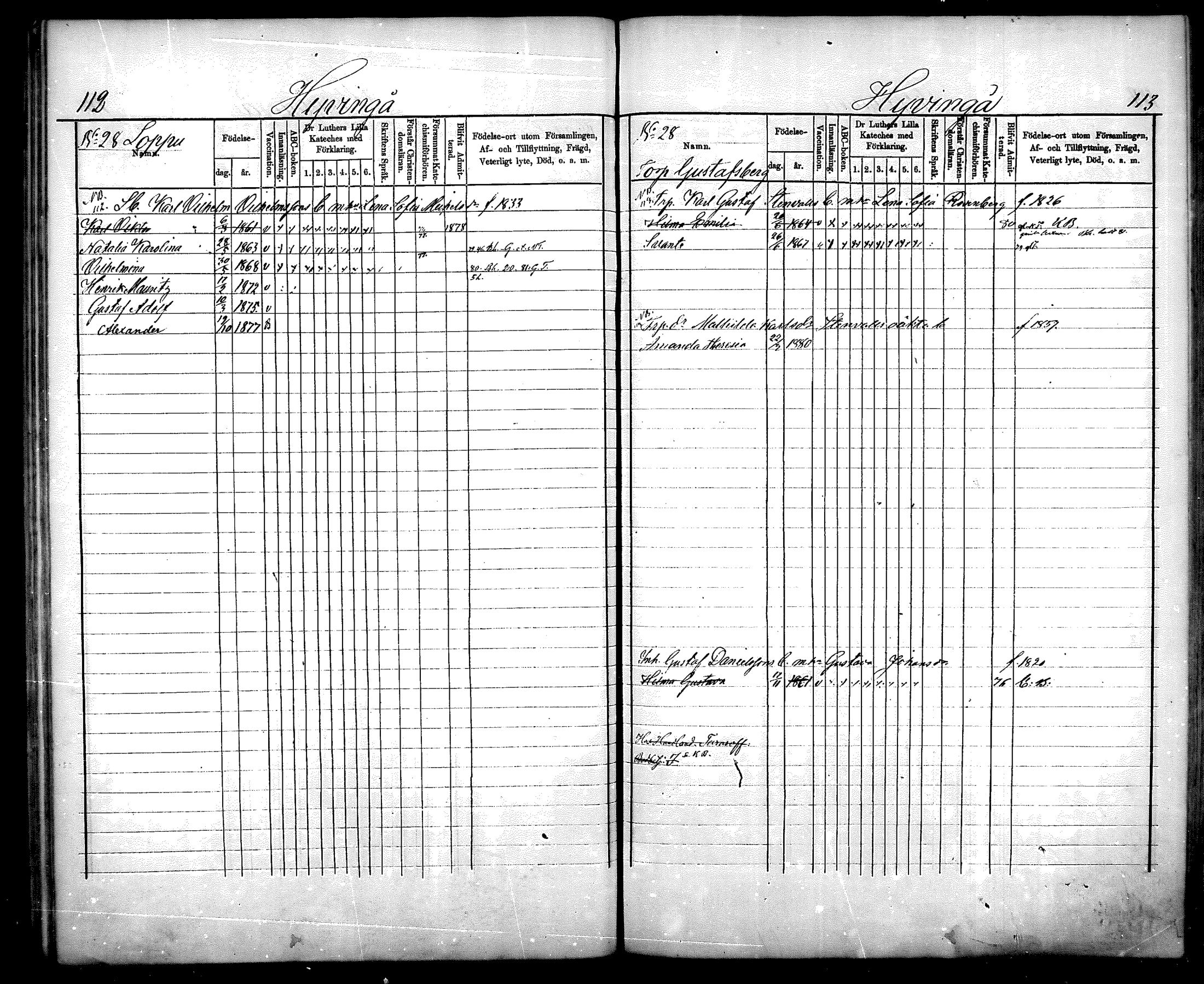 [ ../kirjat/Kirkonkirjat/nurmijarvi/lastenkirja_1875-1881_mko66-77/kuvat/57.jpg ]