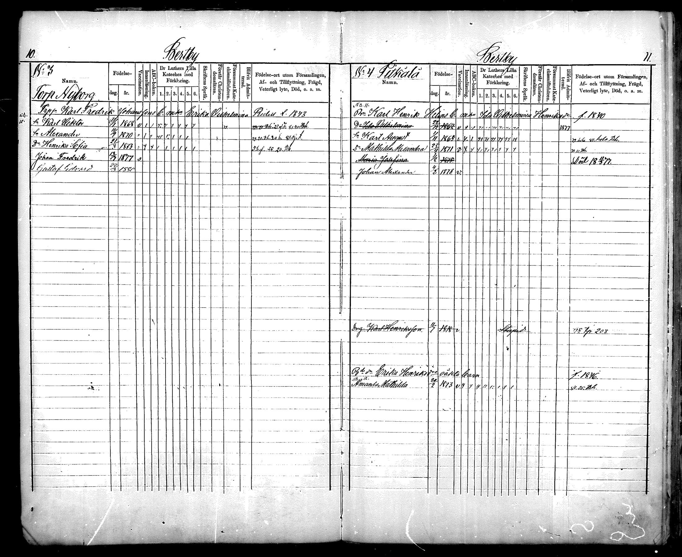 [ ../kirjat/Kirkonkirjat/nurmijarvi/lastenkirja_1875-1881_mko66-77/kuvat/6.jpg ]