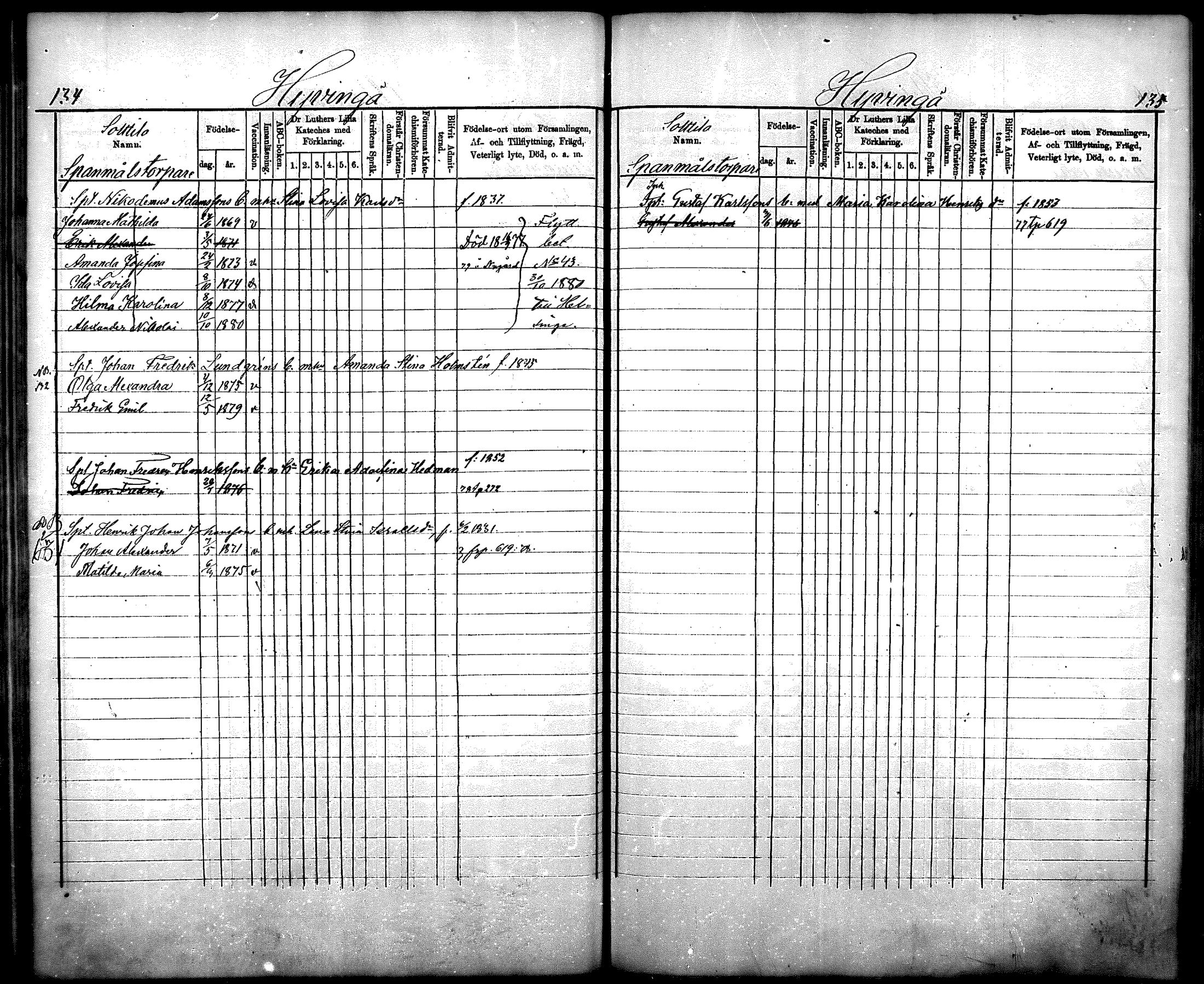 [ ../kirjat/Kirkonkirjat/nurmijarvi/lastenkirja_1875-1881_mko66-77/kuvat/68.jpg ]
