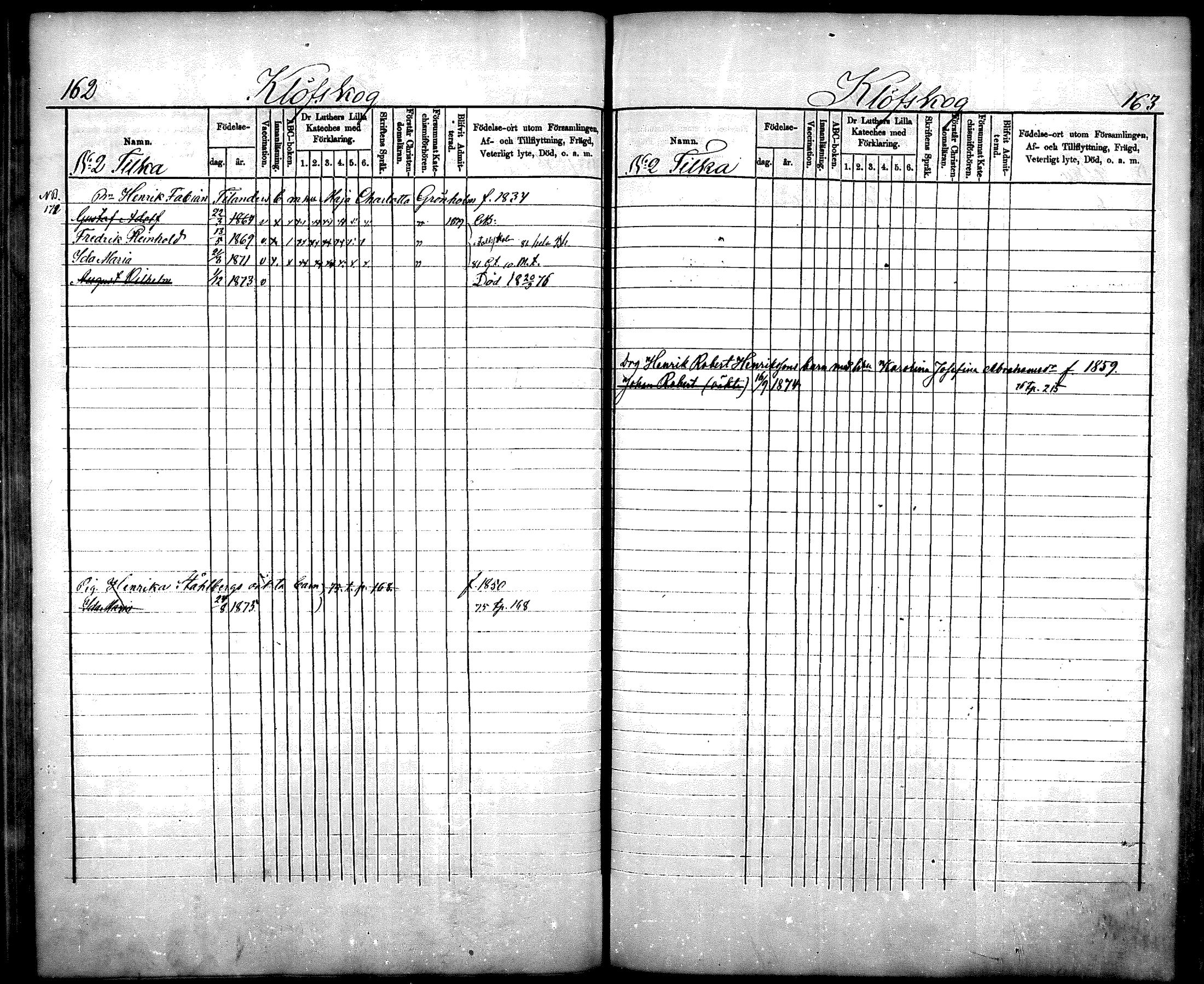 [ ../kirjat/Kirkonkirjat/nurmijarvi/lastenkirja_1875-1881_mko66-77/kuvat/82.jpg ]