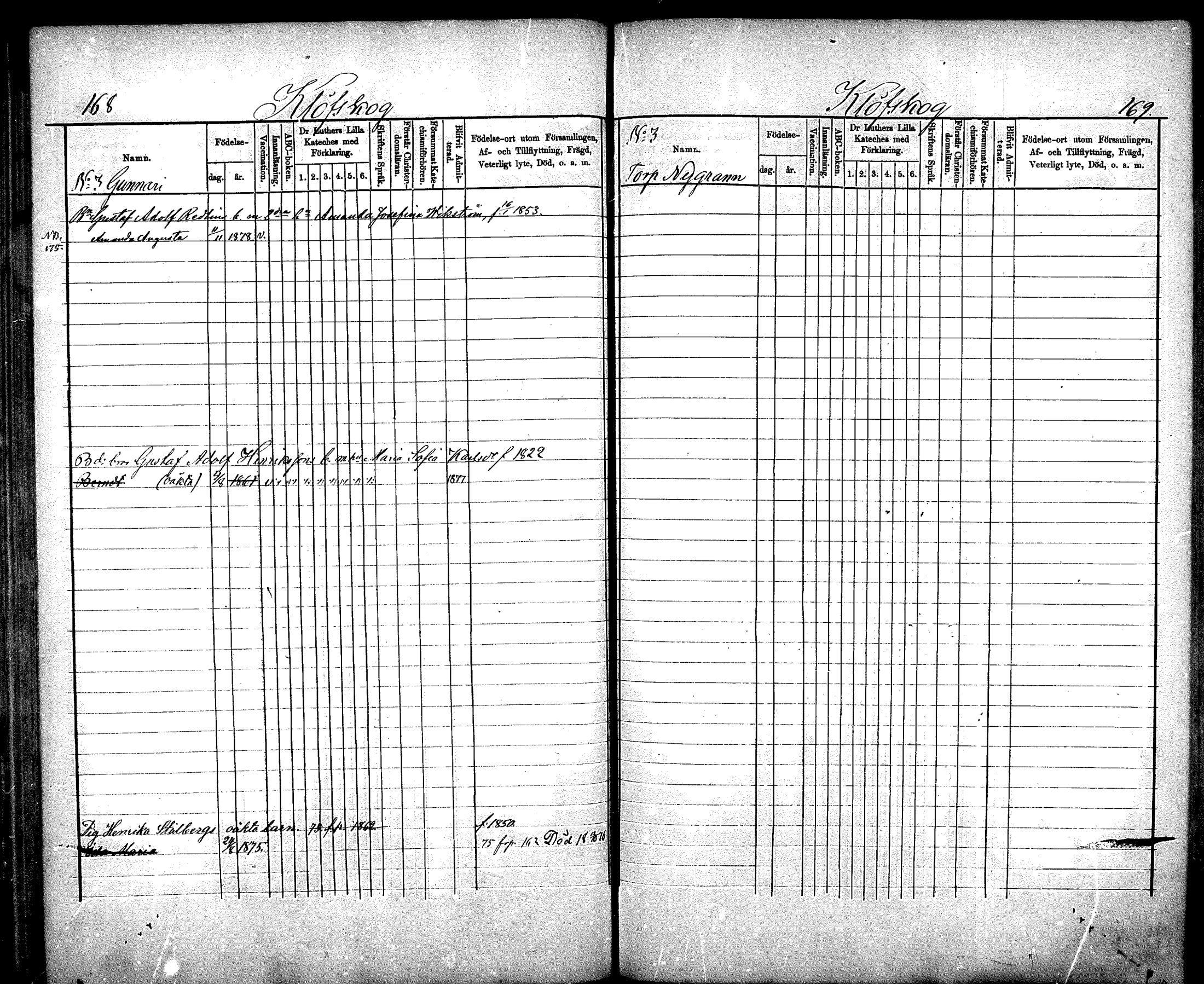 [ ../kirjat/Kirkonkirjat/nurmijarvi/lastenkirja_1875-1881_mko66-77/kuvat/85.jpg ]