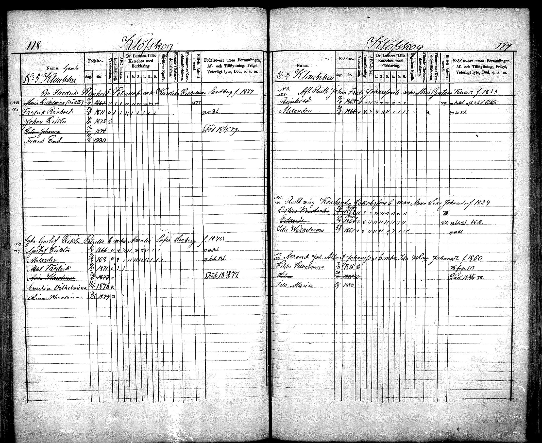 [ ../kirjat/Kirkonkirjat/nurmijarvi/lastenkirja_1875-1881_mko66-77/kuvat/90.jpg ]