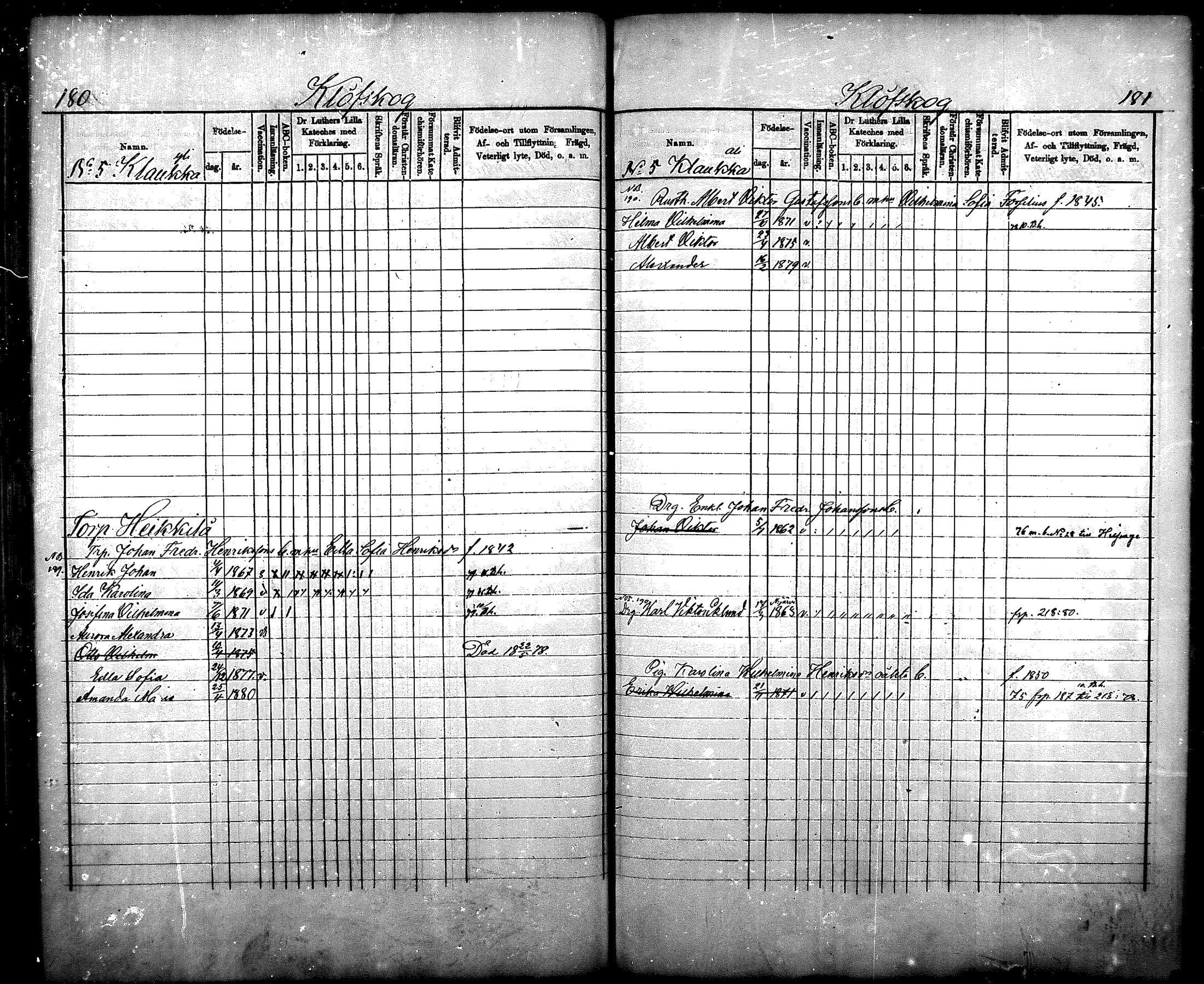 [ ../kirjat/Kirkonkirjat/nurmijarvi/lastenkirja_1875-1881_mko66-77/kuvat/91.jpg ]