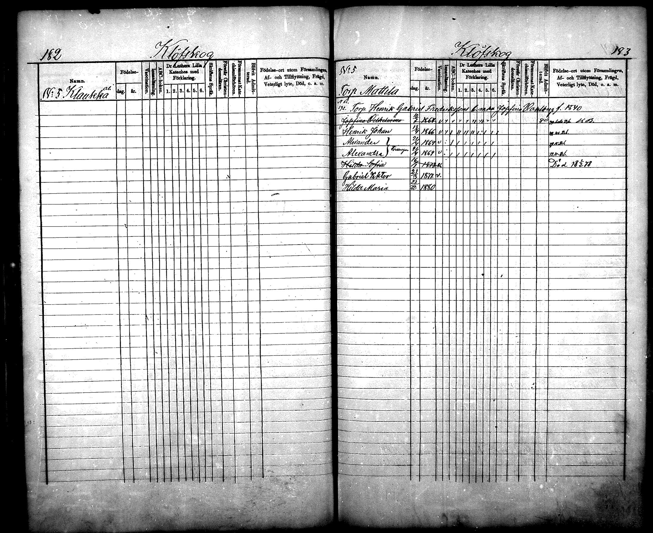 [ ../kirjat/Kirkonkirjat/nurmijarvi/lastenkirja_1875-1881_mko66-77/kuvat/92.jpg ]