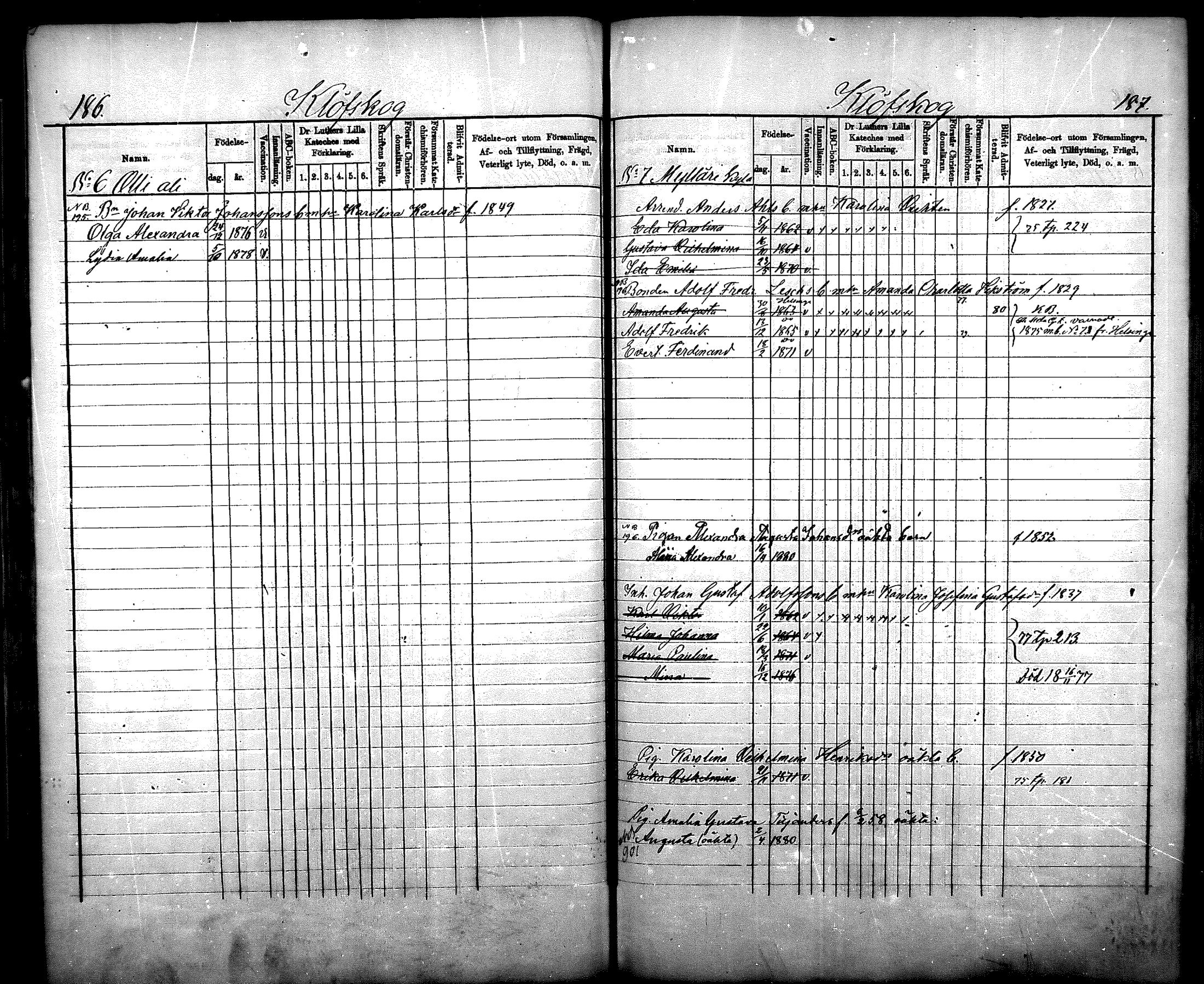 [ ../kirjat/Kirkonkirjat/nurmijarvi/lastenkirja_1875-1881_mko66-77/kuvat/94.jpg ]