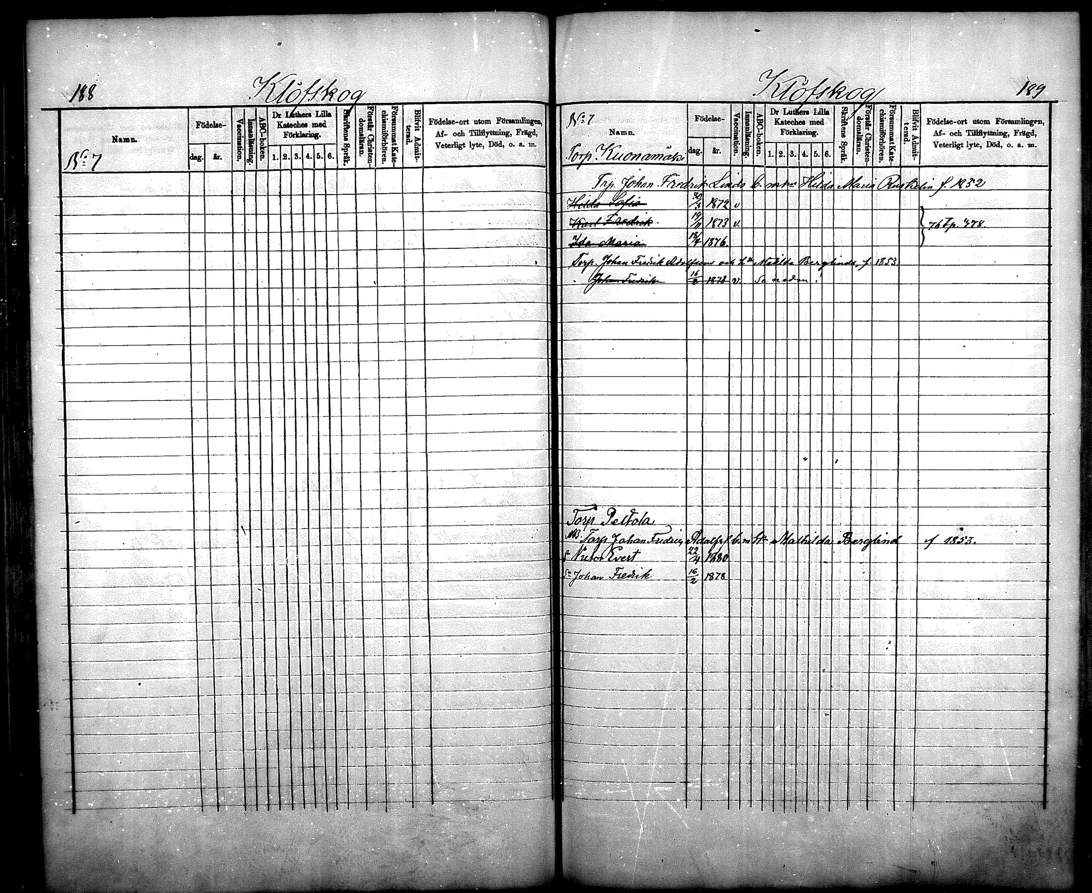 [ ../kirjat/Kirkonkirjat/nurmijarvi/lastenkirja_1875-1881_mko66-77/kuvat/95.jpg ]