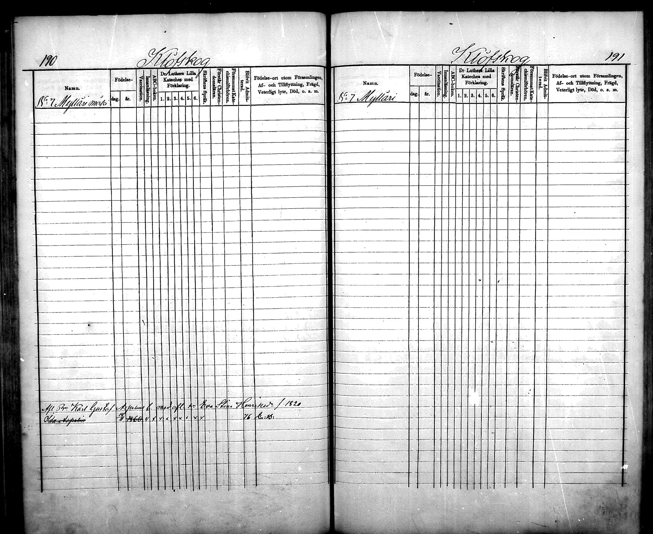 [ ../kirjat/Kirkonkirjat/nurmijarvi/lastenkirja_1875-1881_mko66-77/kuvat/96.jpg ]