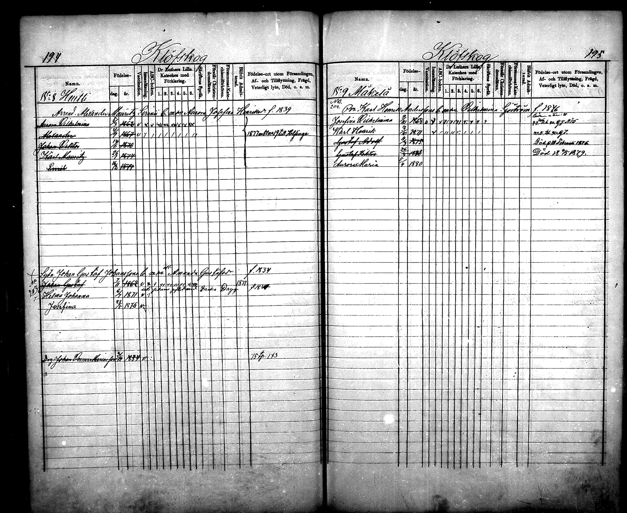 [ ../kirjat/Kirkonkirjat/nurmijarvi/lastenkirja_1875-1881_mko66-77/kuvat/98.jpg ]