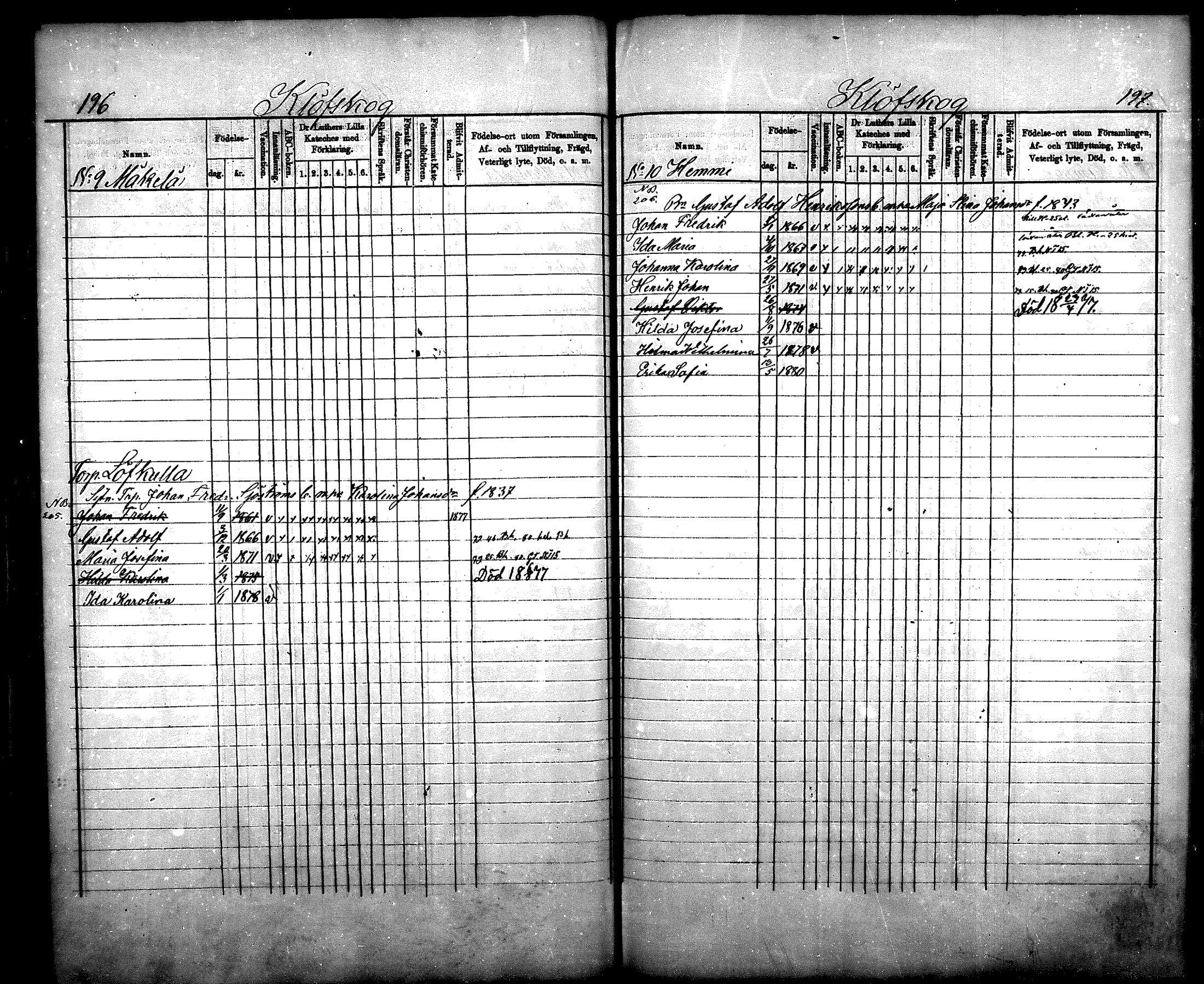 [ ../kirjat/Kirkonkirjat/nurmijarvi/lastenkirja_1875-1881_mko66-77/kuvat/99.jpg ]